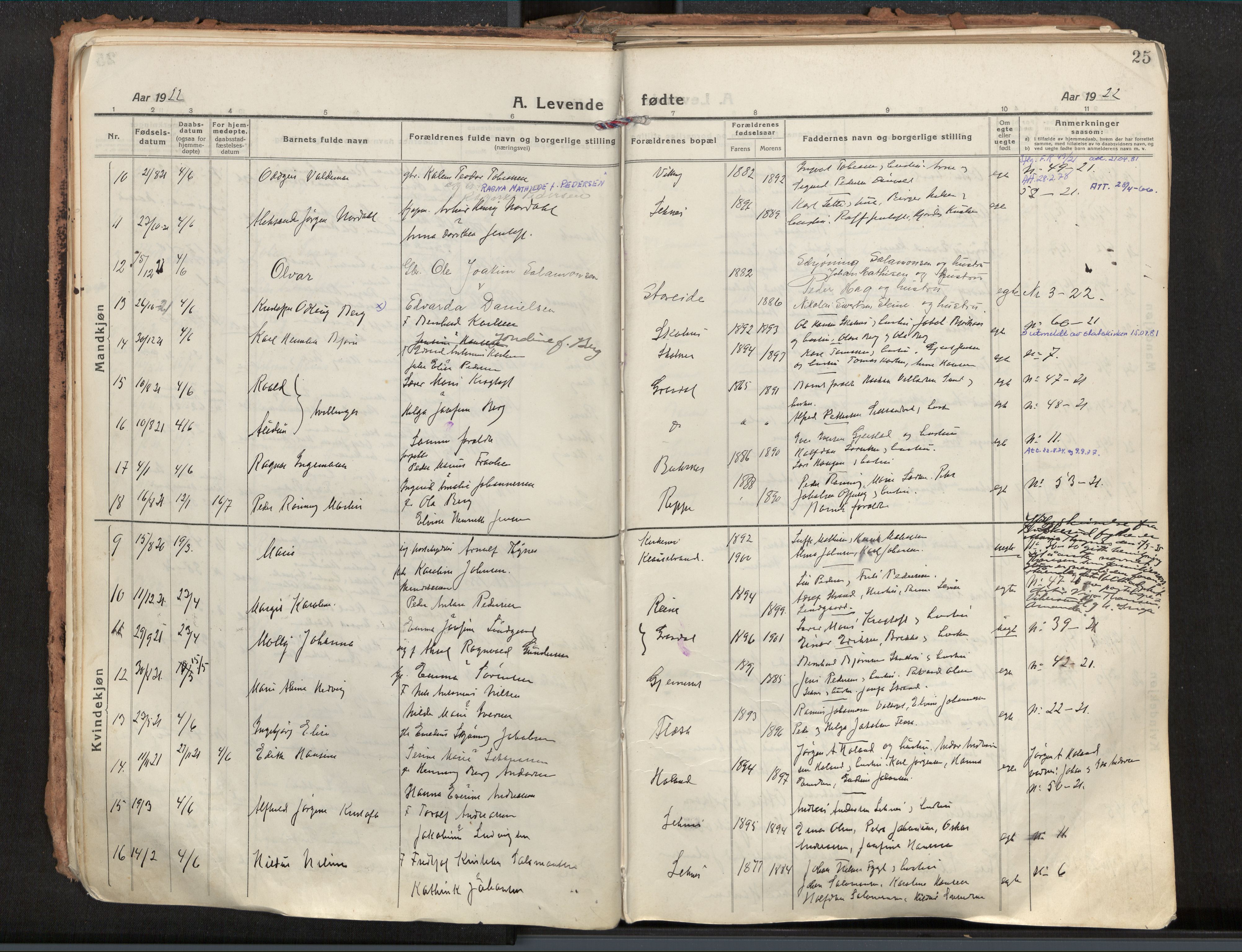 Ministerialprotokoller, klokkerbøker og fødselsregistre - Nordland, AV/SAT-A-1459/881/L1160: Ministerialbok nr. 881A13, 1919-1937, s. 25