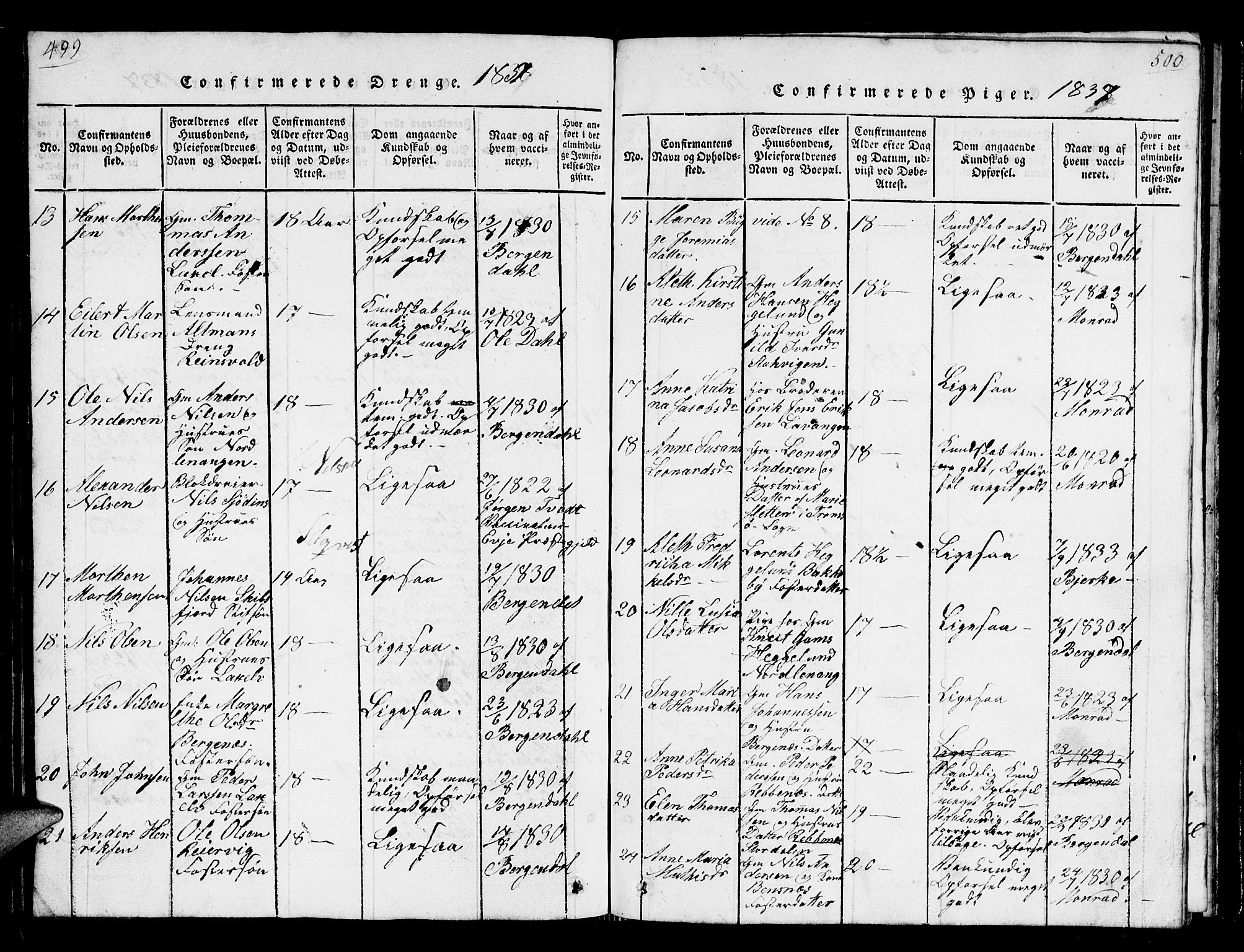 Karlsøy sokneprestembete, AV/SATØ-S-1299/H/Ha/Hab/L0001klokker: Klokkerbok nr. 1, 1821-1840, s. 499-500