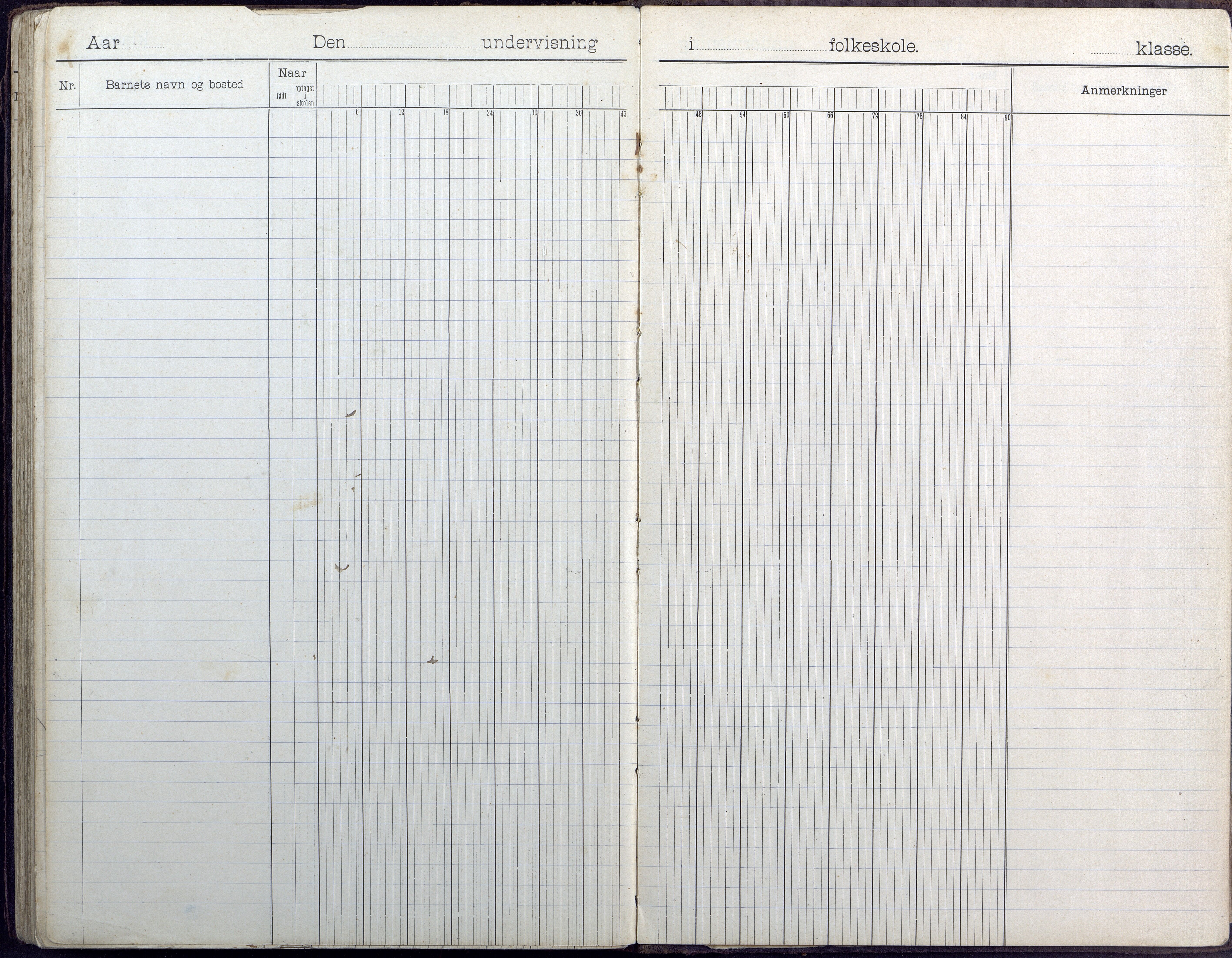 Høvåg kommune, AAKS/KA0927-PK/1/05/L0409: Dagbok, Kvåse folkeskole, 1908-1916