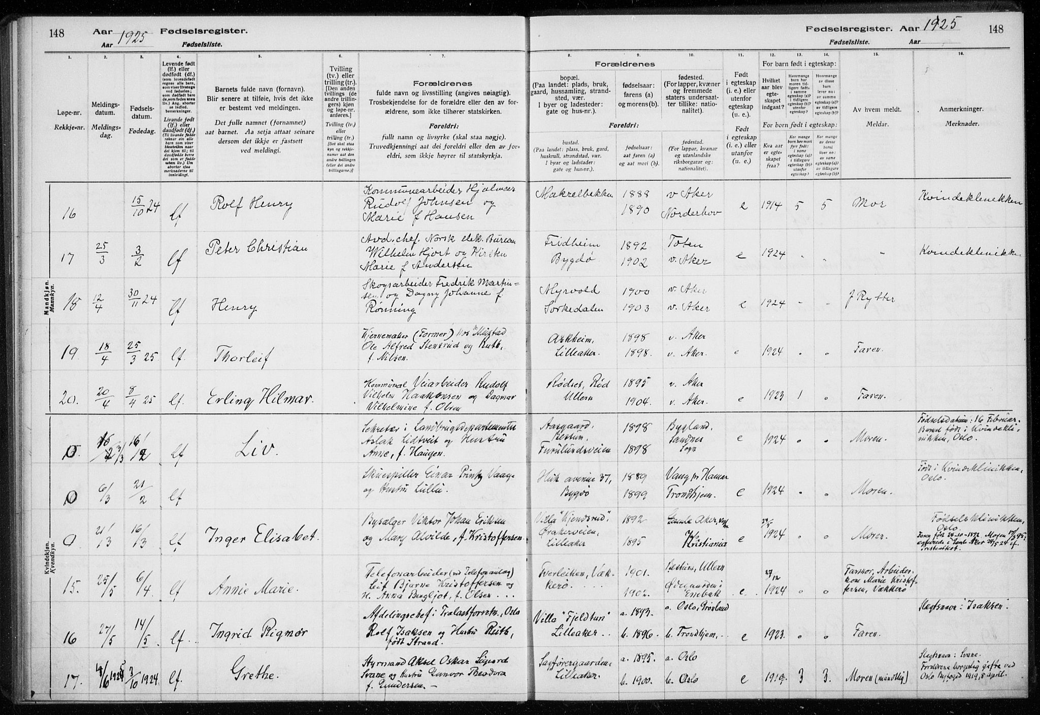 Ullern prestekontor Kirkebøker, AV/SAO-A-10740/J/L0001: Fødselsregister nr. 1, 1916-1928, s. 148