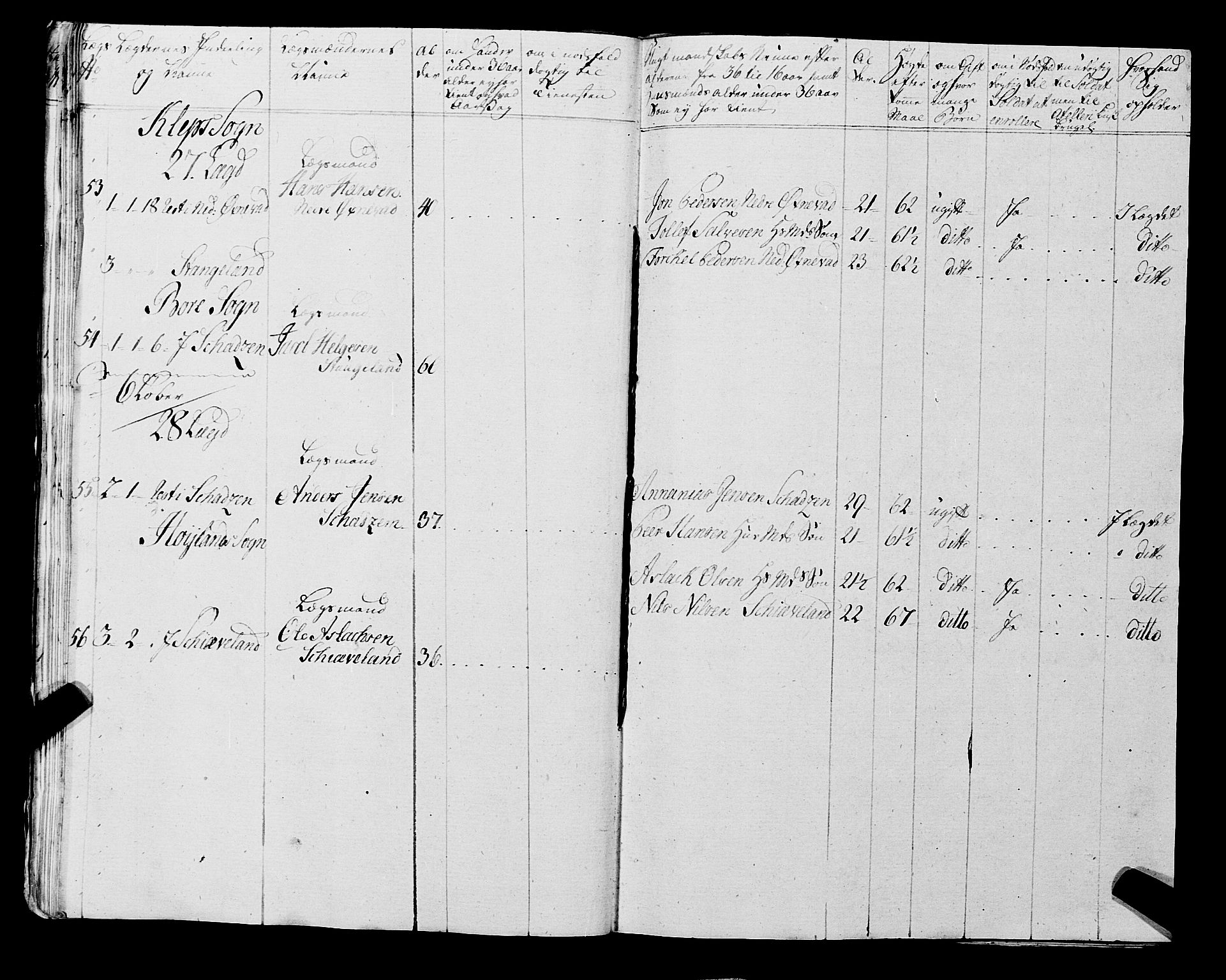 Fylkesmannen i Rogaland, AV/SAST-A-101928/99/3/325/325CA, 1655-1832, s. 6534