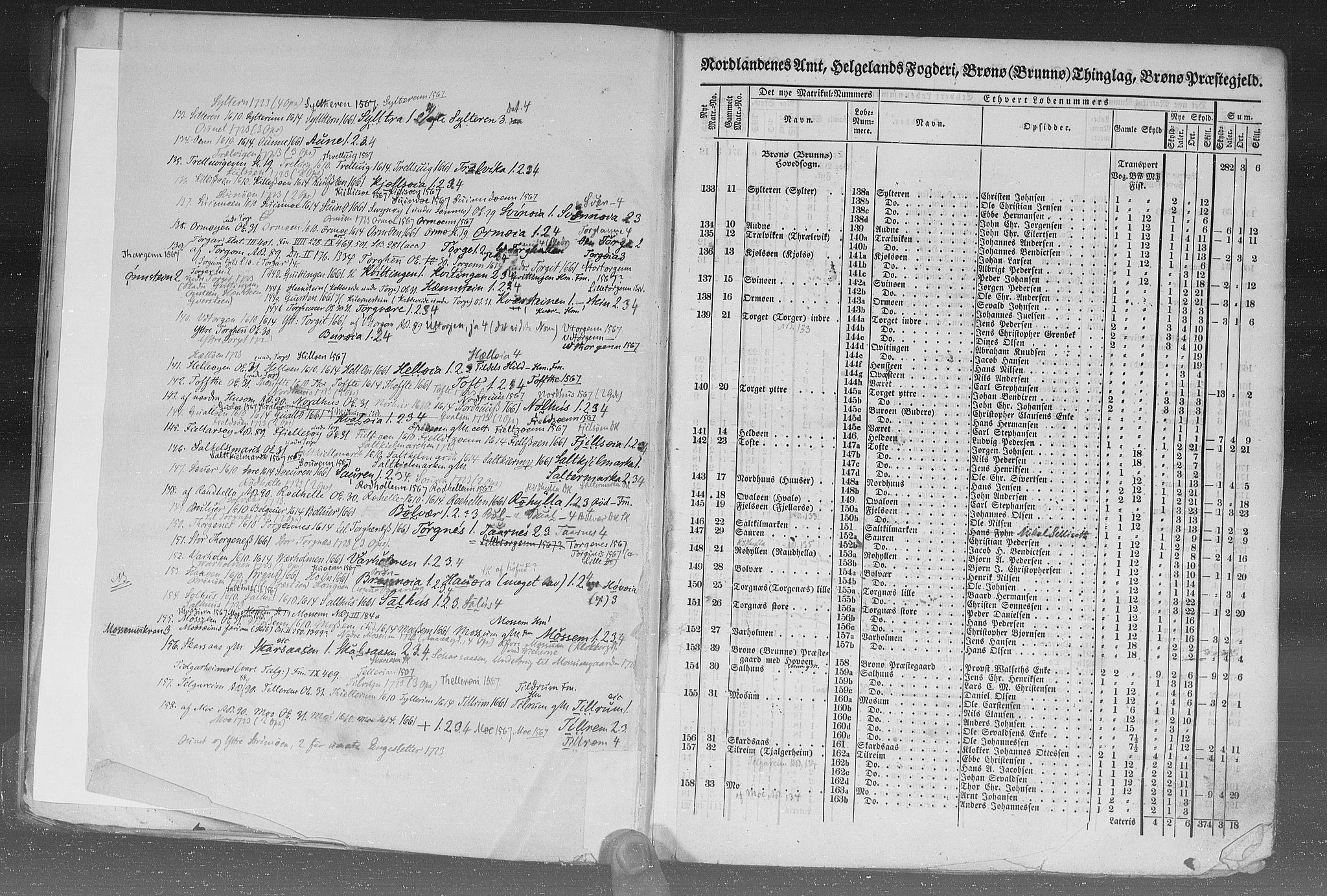 Rygh, AV/RA-PA-0034/F/Fb/L0015/0002: Matrikkelen for 1838 / Matrikkelen for 1838 - Nordlands amt (Nordland fylke), 1838