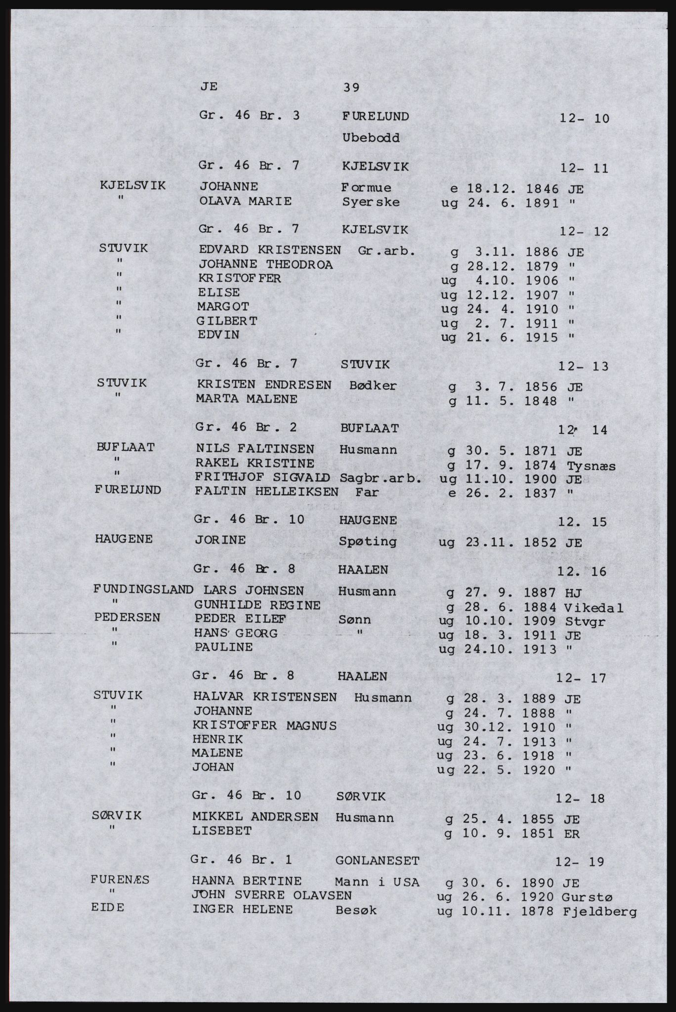 SAST, Avskrift av folketellingen 1920 for Indre Ryfylke, 1920, s. 163