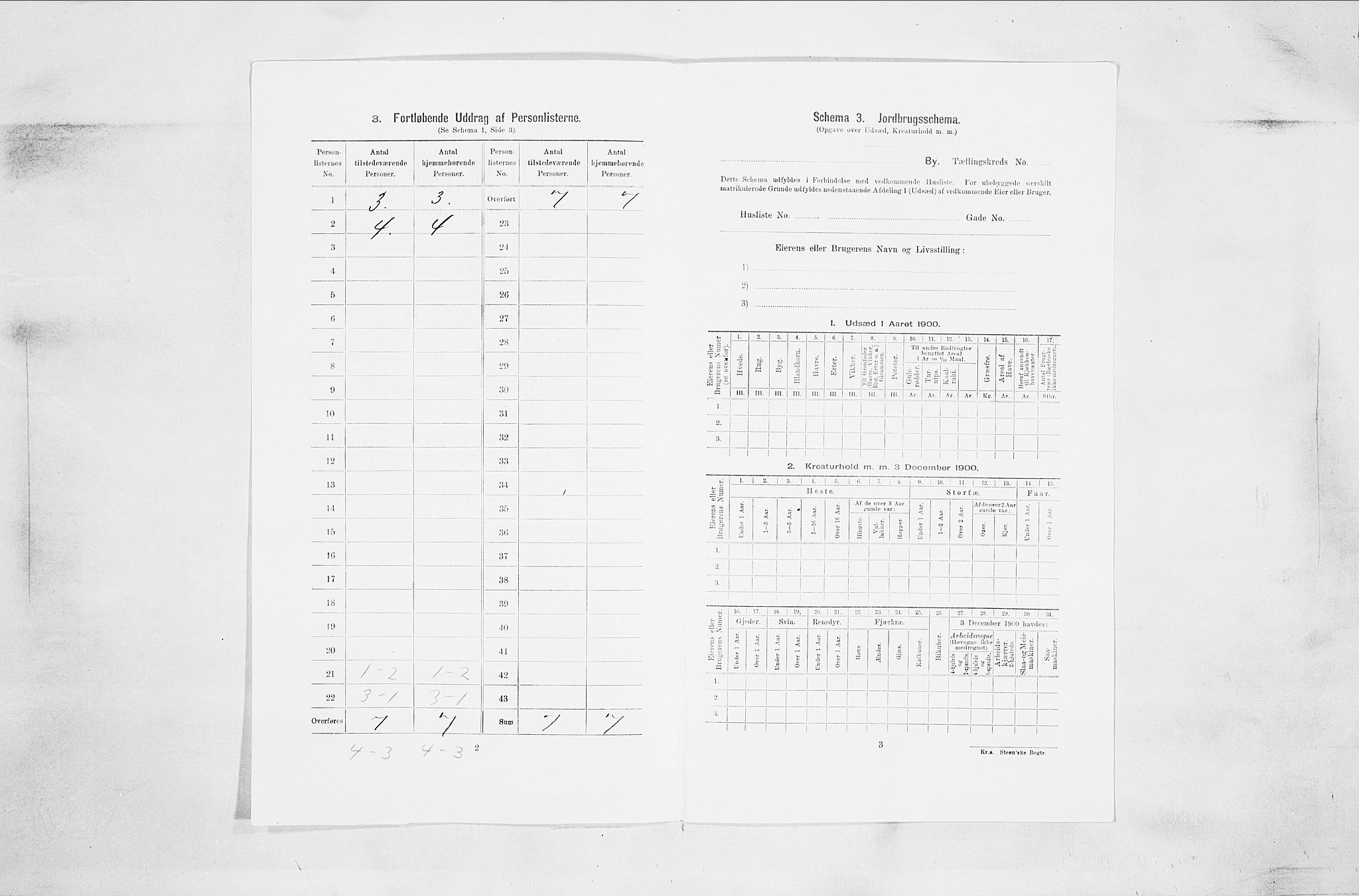 SAO, Folketelling 1900 for 0104 Moss kjøpstad, 1900