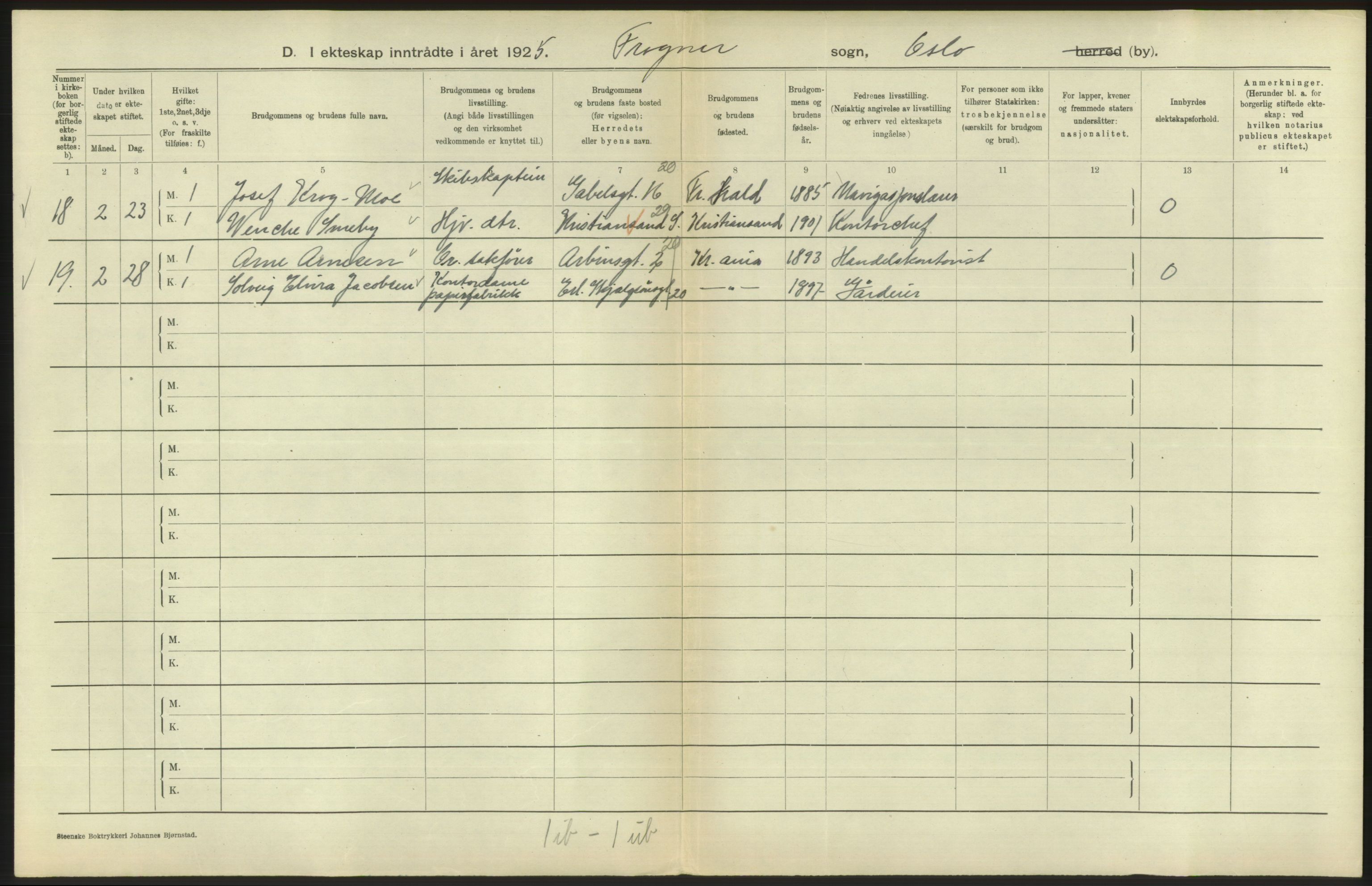 Statistisk sentralbyrå, Sosiodemografiske emner, Befolkning, AV/RA-S-2228/D/Df/Dfc/Dfce/L0008: Oslo: Gifte, 1925, s. 194