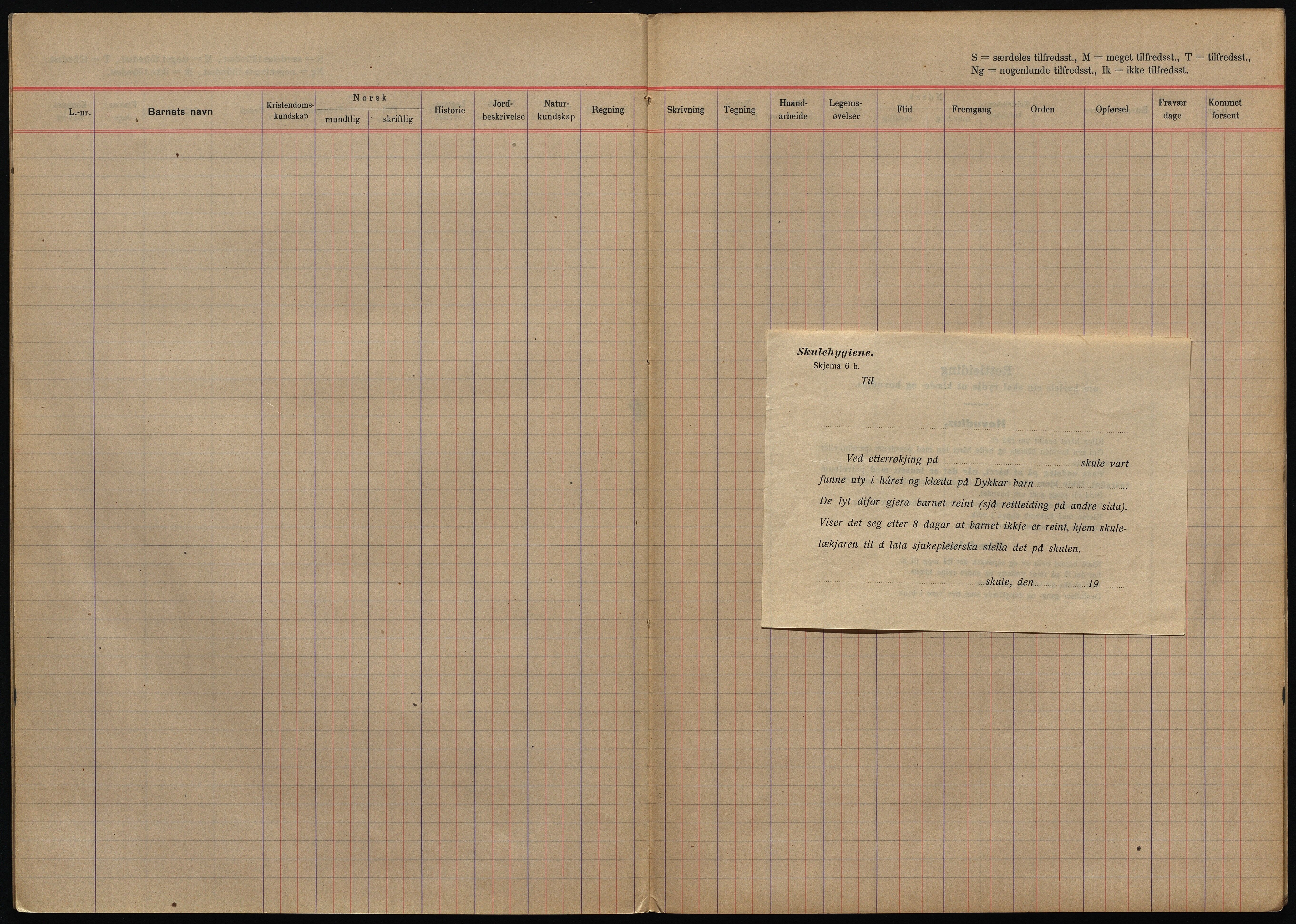 Hornnes kommune, Uleberg, Kallhovd skolekretser, AAKS/KA0936-550d/F1/L0002: Karakterprotokoll. Kallhovd, 1920-1921