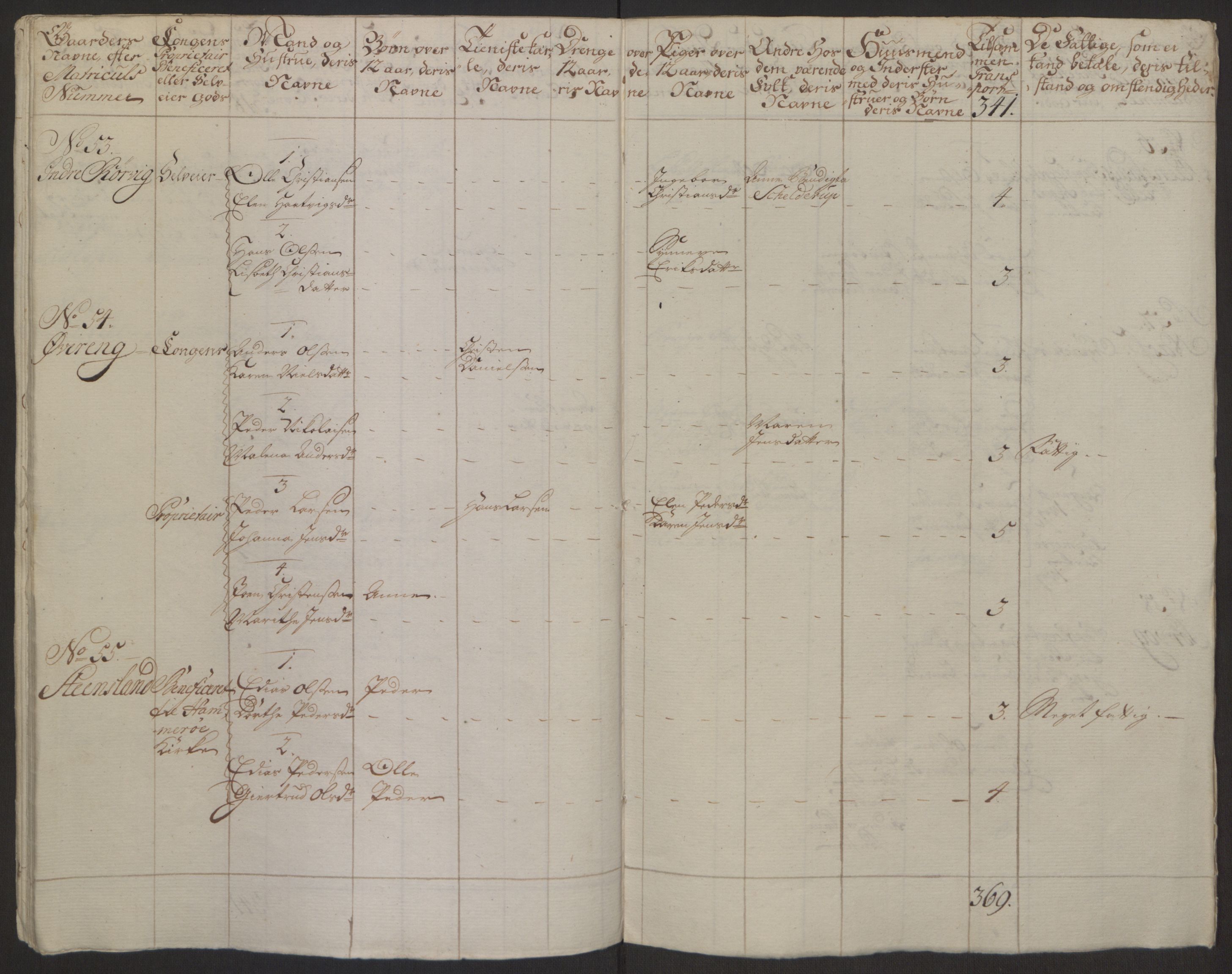 Rentekammeret inntil 1814, Realistisk ordnet avdeling, RA/EA-4070/Ol/L0022a/0001: [Gg 10]: Ekstraskatten, 23.09.1762. Nordlands amt / Salten, 1762-1763, s. 54