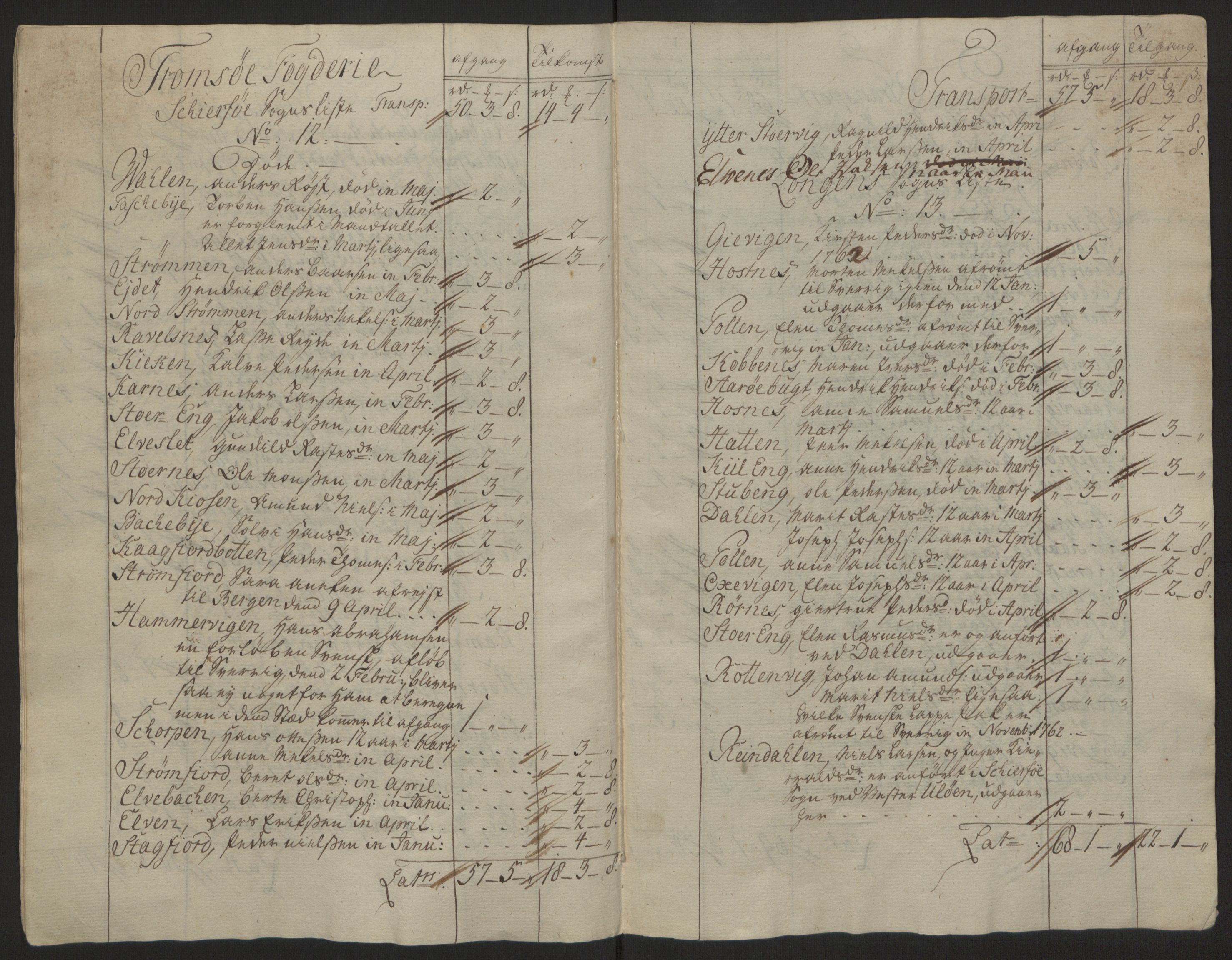 Rentekammeret inntil 1814, Reviderte regnskaper, Fogderegnskap, RA/EA-4092/R68/L4845: Ekstraskatten Senja og Troms, 1762-1765, s. 187