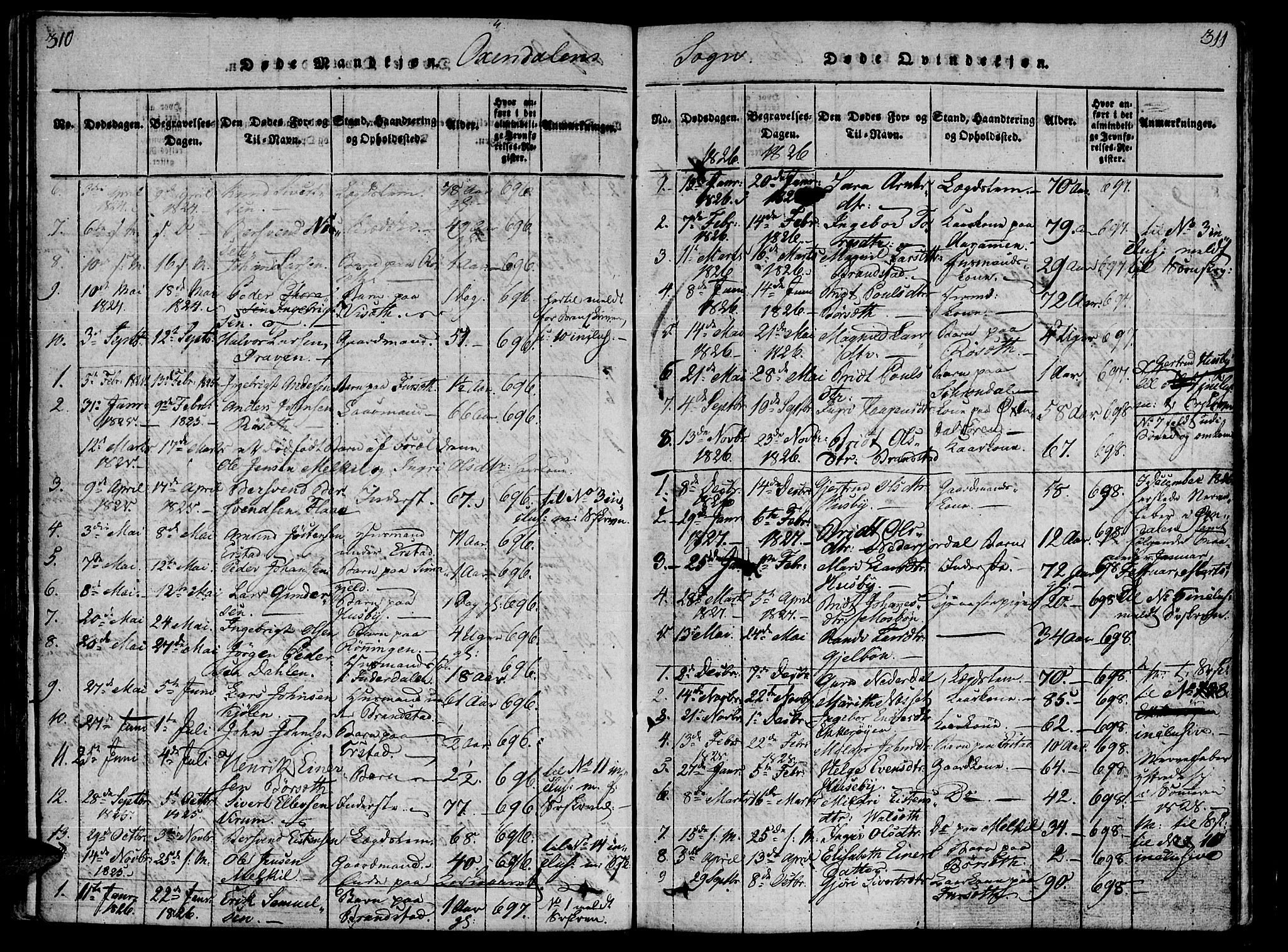 Ministerialprotokoller, klokkerbøker og fødselsregistre - Møre og Romsdal, AV/SAT-A-1454/590/L1011: Ministerialbok nr. 590A03 /3, 1819-1832, s. 310-311