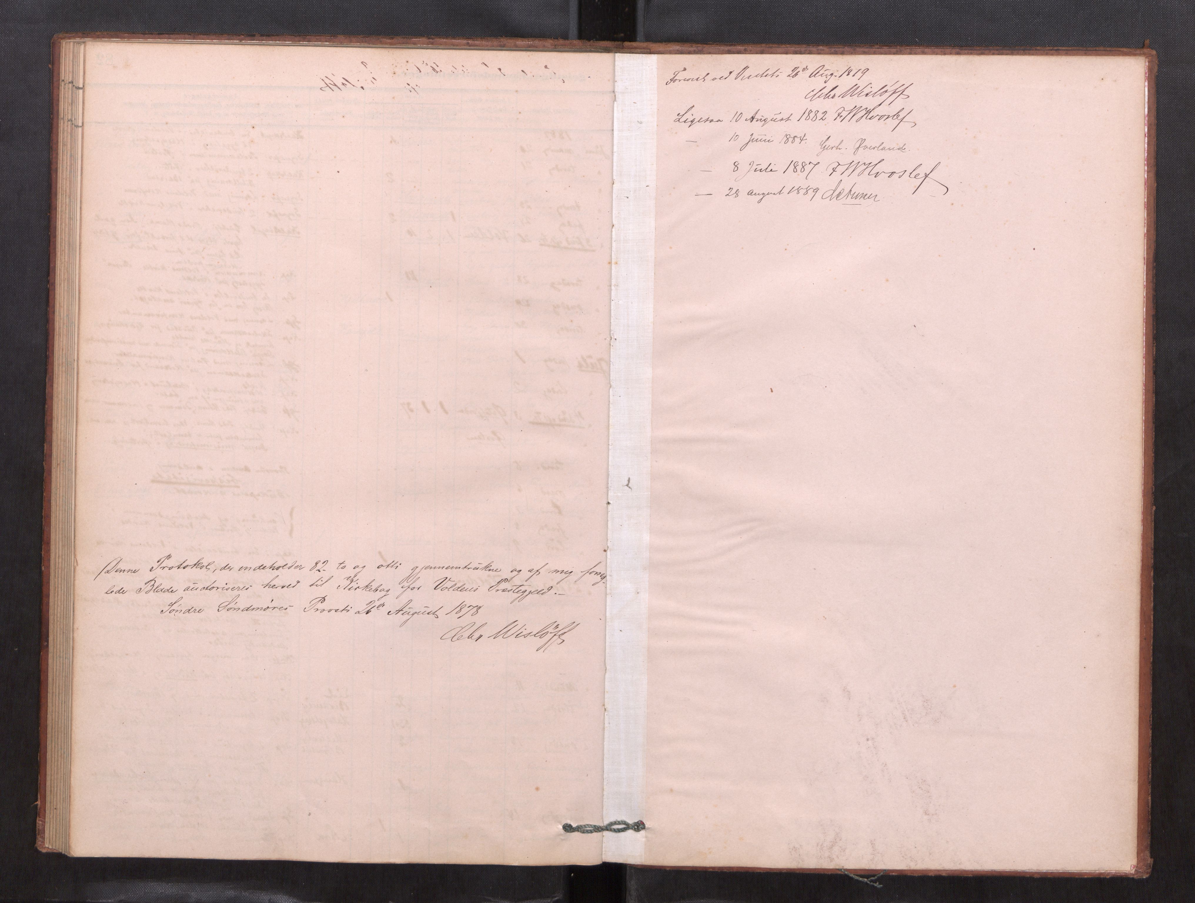 Ministerialprotokoller, klokkerbøker og fødselsregistre - Møre og Romsdal, AV/SAT-A-1454/511/L0143: Dagsregister nr. 511---, 1878-1887