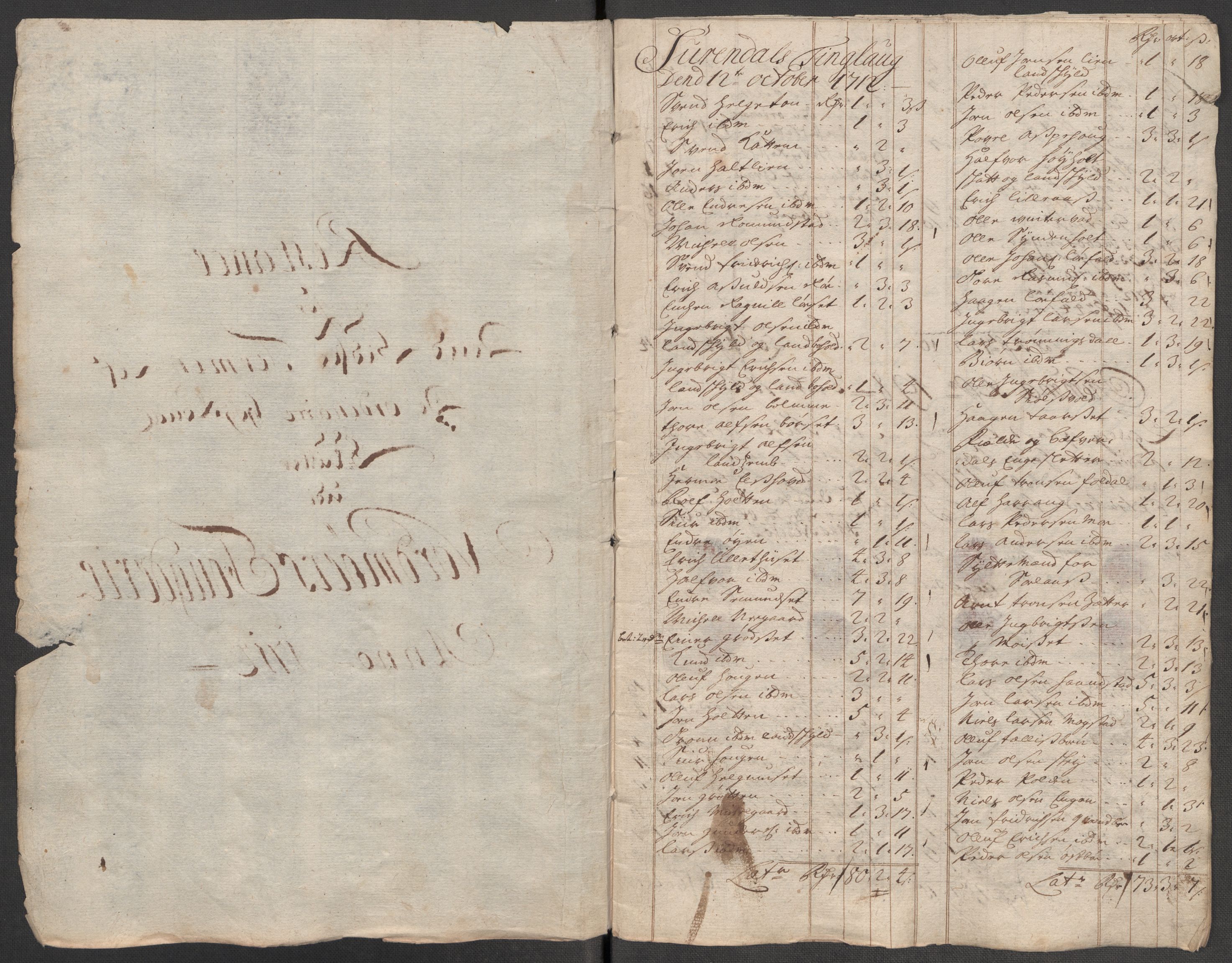 Rentekammeret inntil 1814, Reviderte regnskaper, Fogderegnskap, RA/EA-4092/R56/L3746: Fogderegnskap Nordmøre, 1712, s. 250