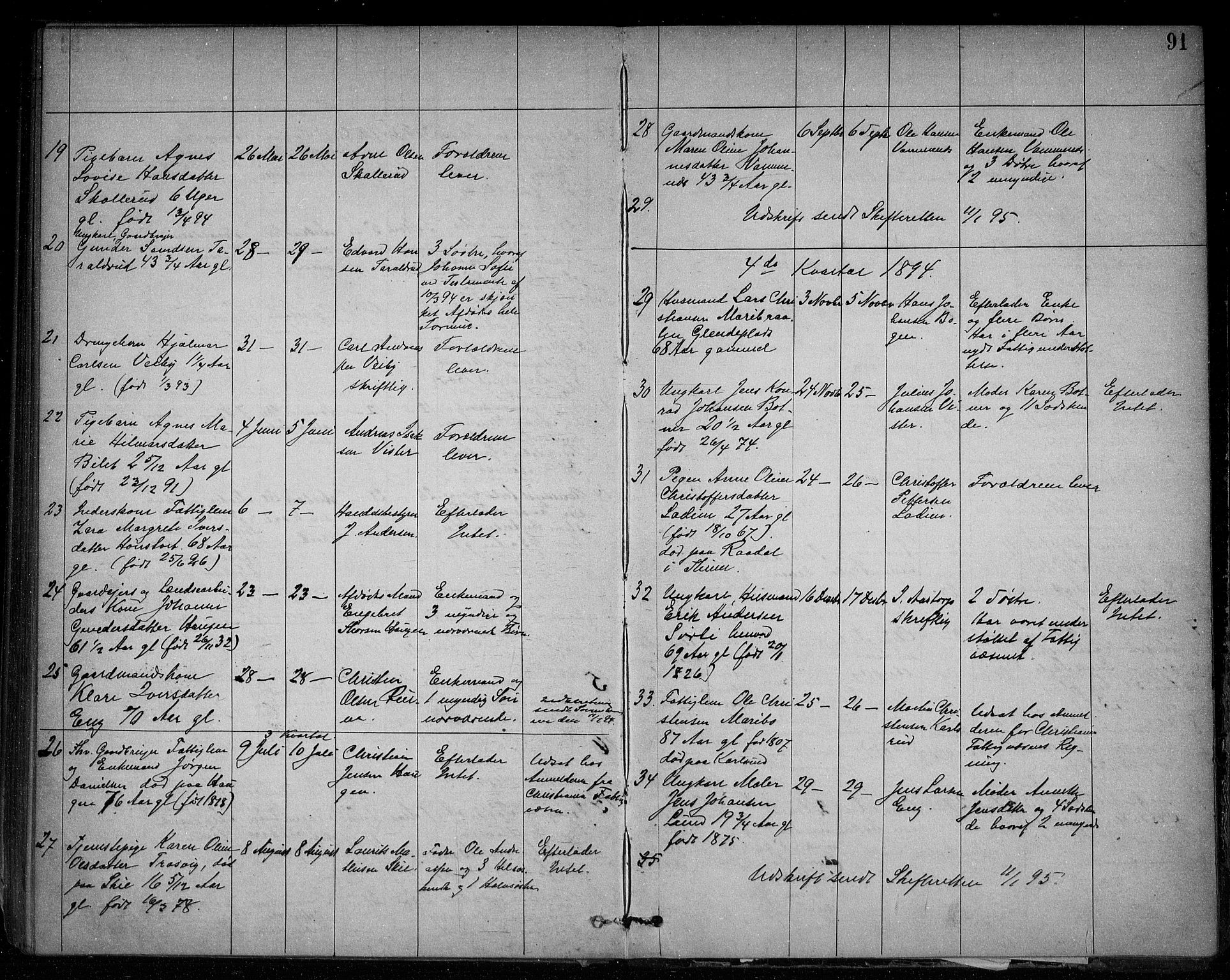 Skiptvet lensmannskontor, AV/SAO-A-10080/H/Ha/L0002: Dødsanmeldelsesprotokoll, 1868-1896, s. 90b-91a