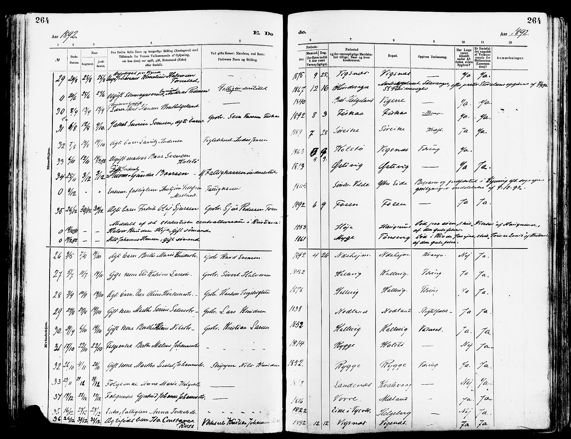Avaldsnes sokneprestkontor, AV/SAST-A -101851/H/Ha/Haa/L0015: Ministerialbok nr. A 15, 1880-1906, s. 264