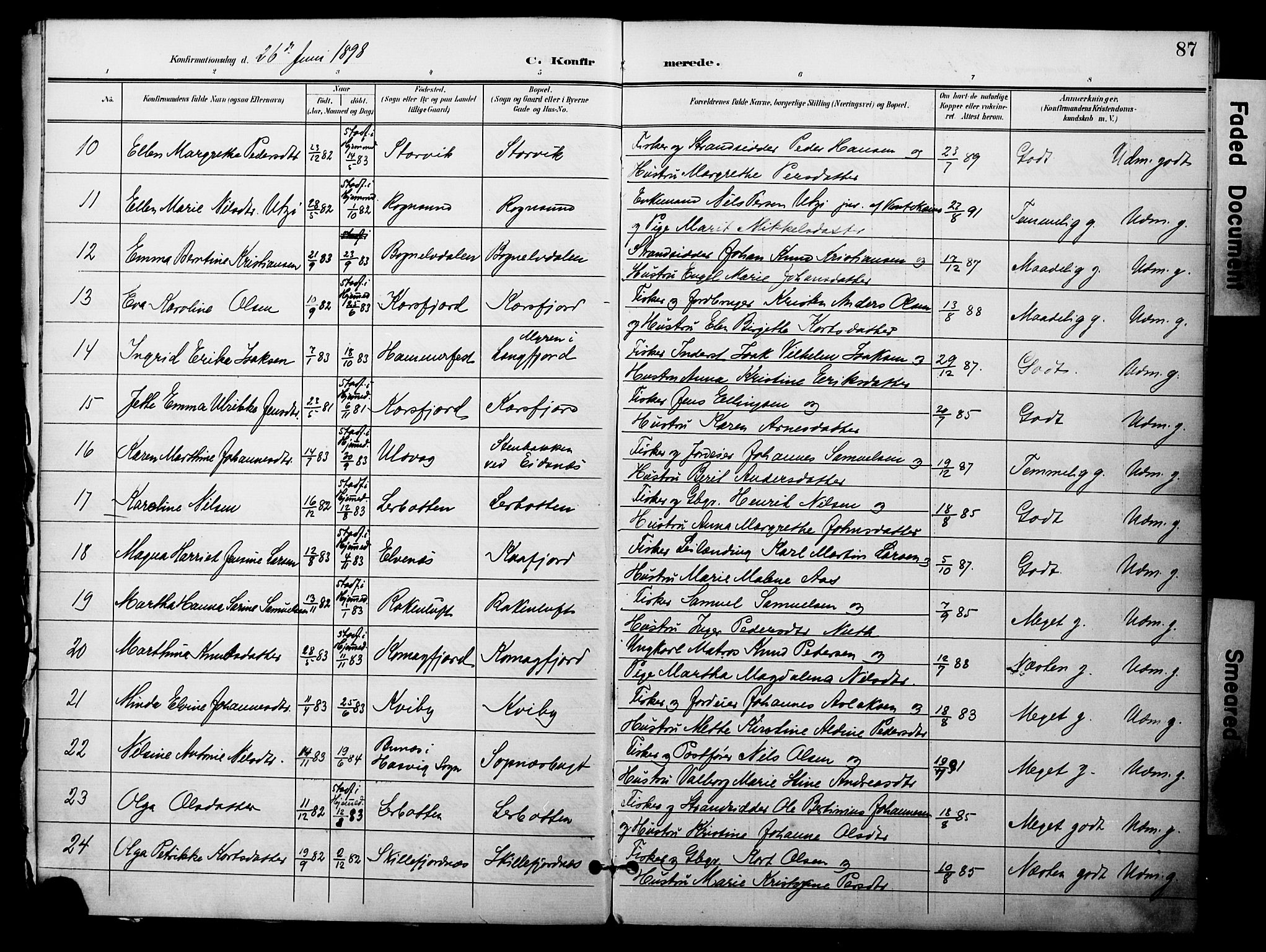 Talvik sokneprestkontor, AV/SATØ-S-1337/H/Ha/L0014kirke: Ministerialbok nr. 14, 1897-1905, s. 87