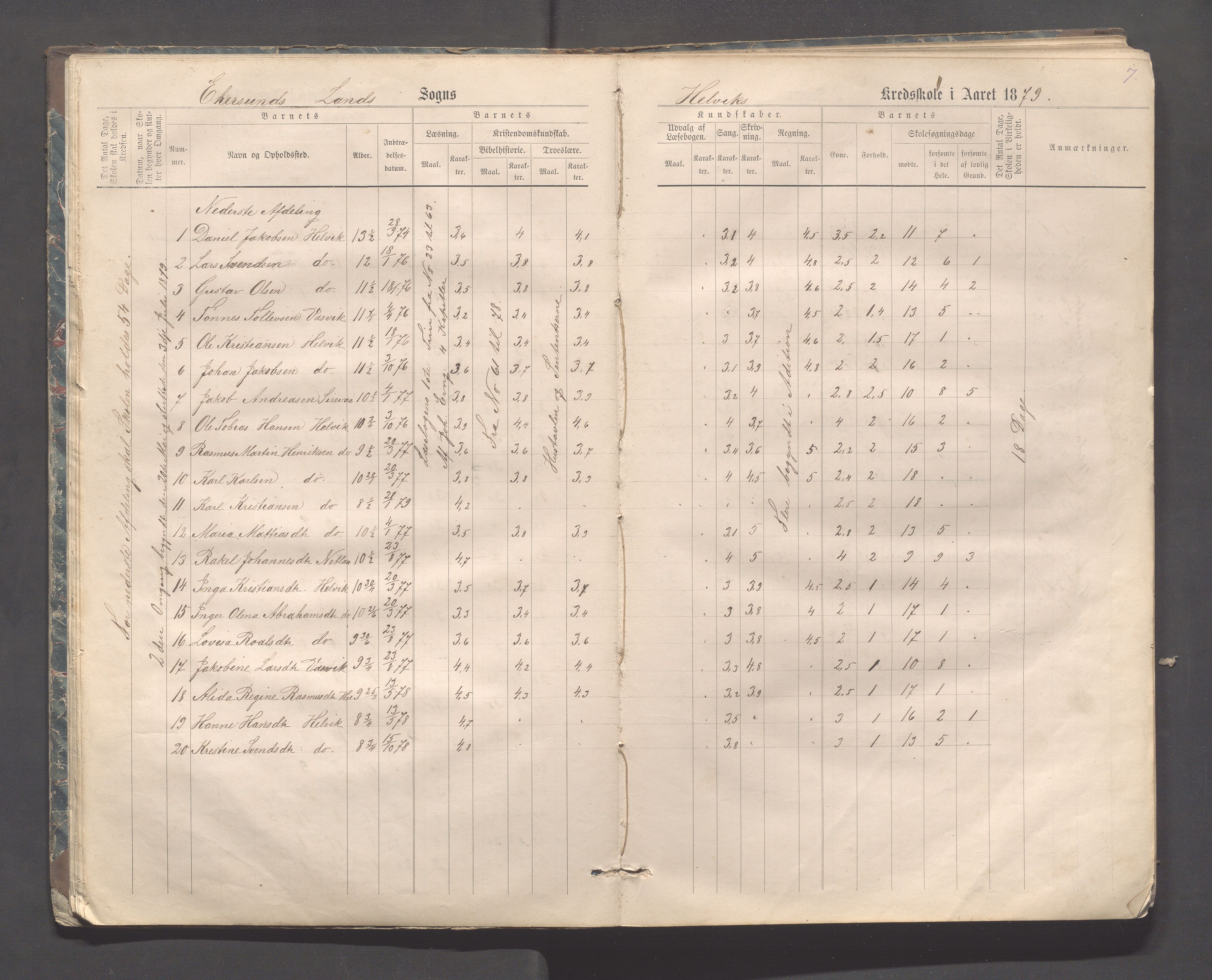 Eigersund kommune (Herredet) - Skolekommisjonen/skolestyret, IKAR/K-100453/Jb/L0006: Skoleprotokoll - Hegrestad og Helvik skoler, 1878-1888, s. 7