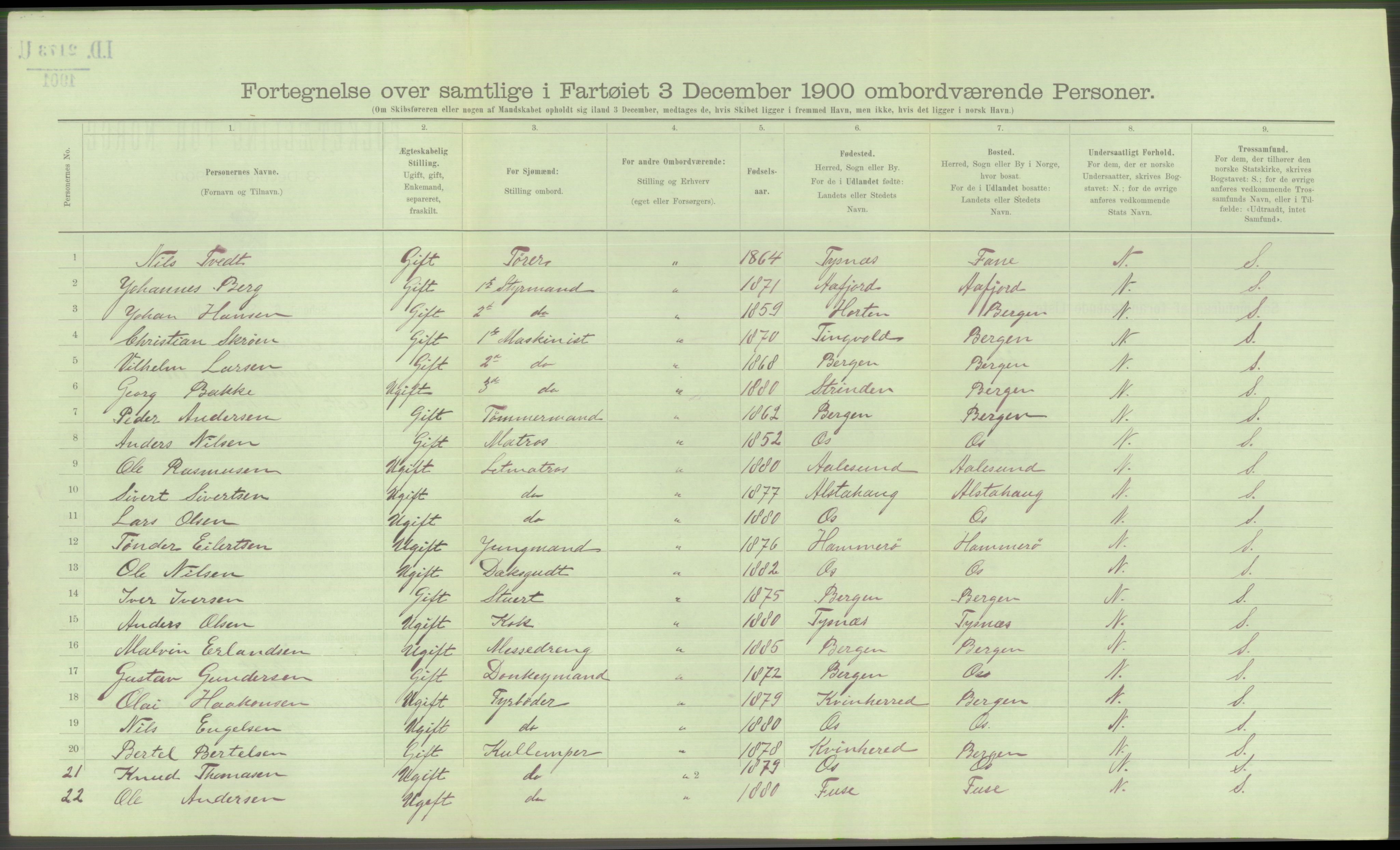 RA, Folketelling 1900 - skipslister med personlister for skip i norske havner, utenlandske havner og til havs, 1900, s. 4734