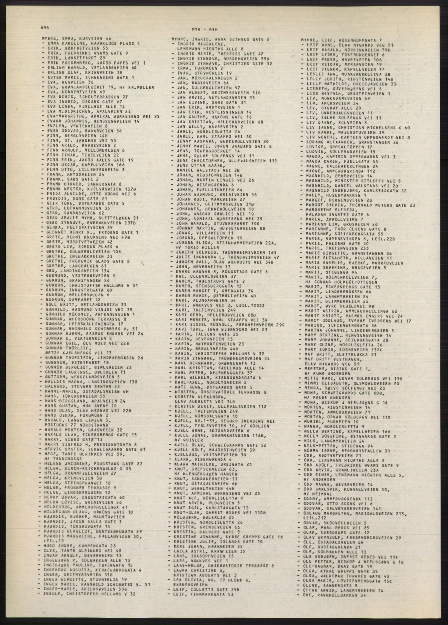 Kristiania/Oslo adressebok, PUBL/-, 1980-1981, s. 694