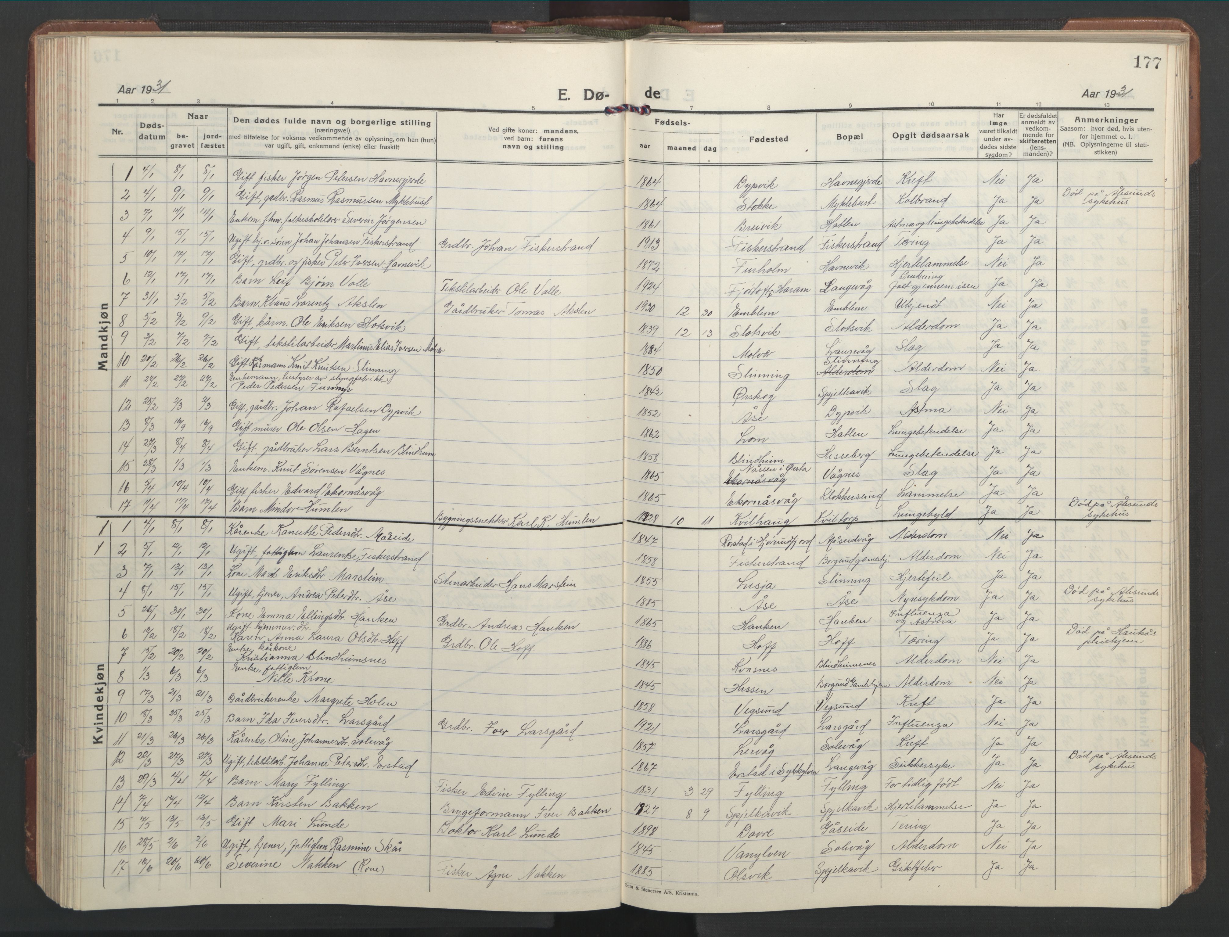 Ministerialprotokoller, klokkerbøker og fødselsregistre - Møre og Romsdal, AV/SAT-A-1454/528/L0435: Klokkerbok nr. 528C16, 1923-1957, s. 177