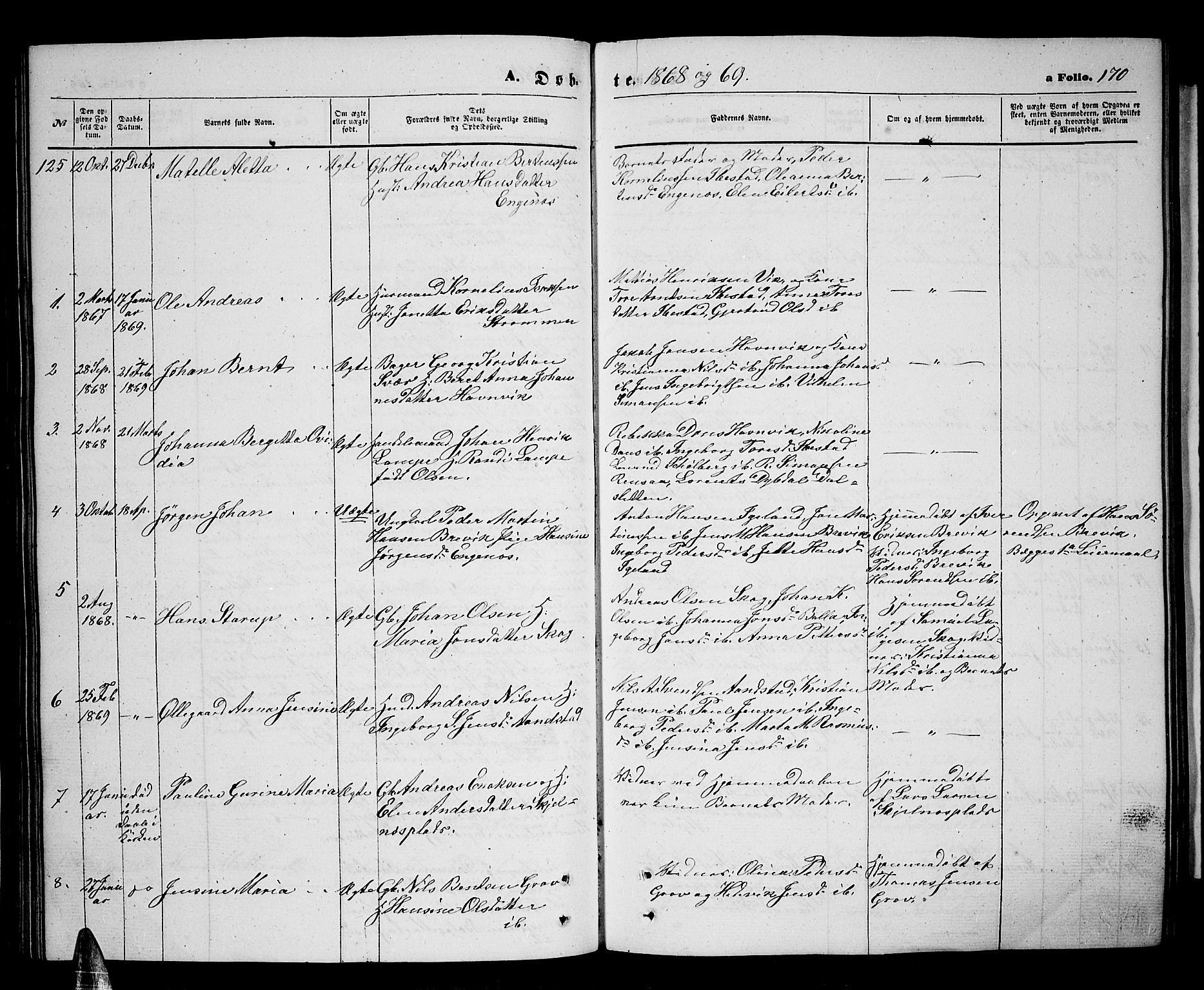 Ibestad sokneprestembete, AV/SATØ-S-0077/H/Ha/Hab/L0005klokker: Klokkerbok nr. 5, 1860-1871, s. 170