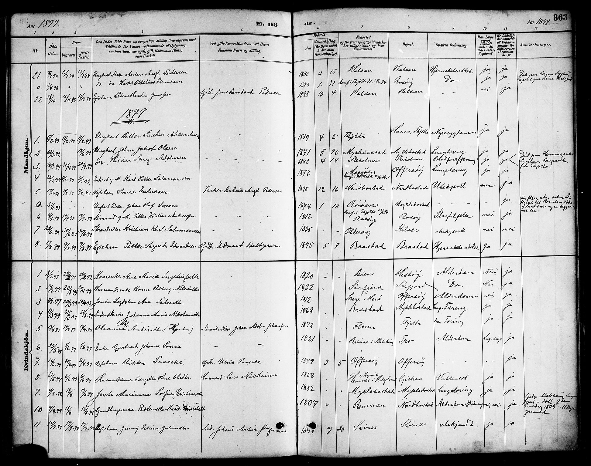 Ministerialprotokoller, klokkerbøker og fødselsregistre - Nordland, SAT/A-1459/817/L0268: Klokkerbok nr. 817C03, 1884-1920, s. 363