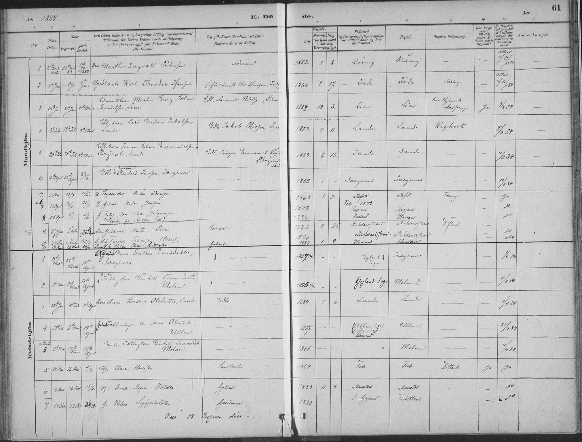 Kvinesdal sokneprestkontor, AV/SAK-1111-0026/F/Fa/Faa/L0004: Ministerialbok nr. A 4, 1882-1897, s. 61