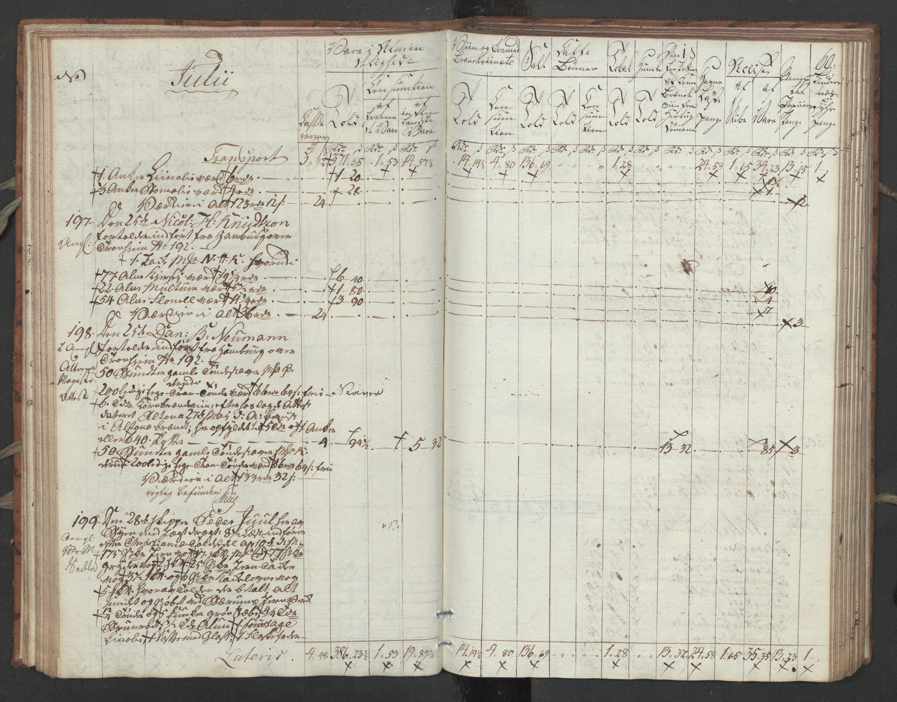 Generaltollkammeret, tollregnskaper, RA/EA-5490/R32/L0051/0001: Tollregnskaper Kristiansund / Tollbok, 1794, s. 59b-60a