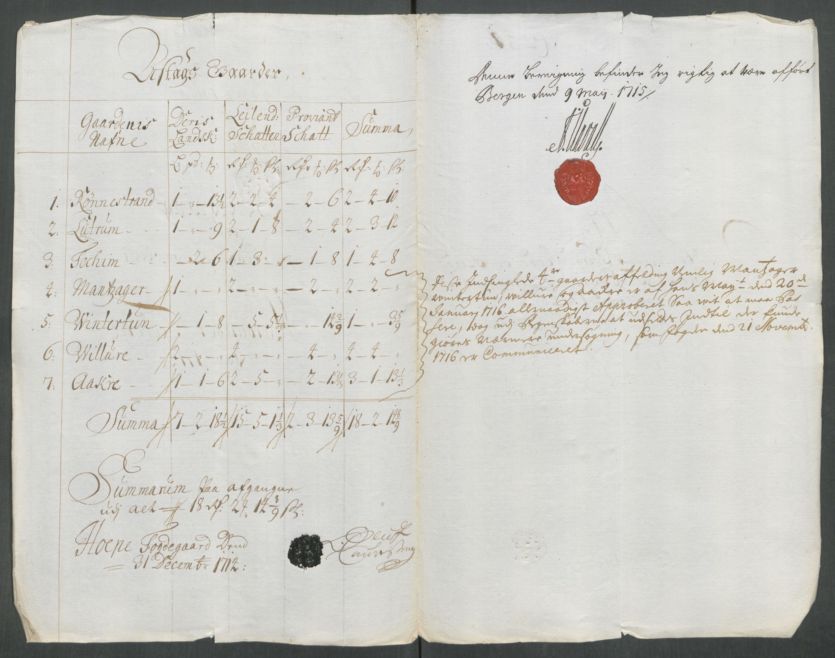 Rentekammeret inntil 1814, Reviderte regnskaper, Fogderegnskap, RA/EA-4092/R48/L2990: Fogderegnskap Sunnhordland og Hardanger, 1714, s. 381
