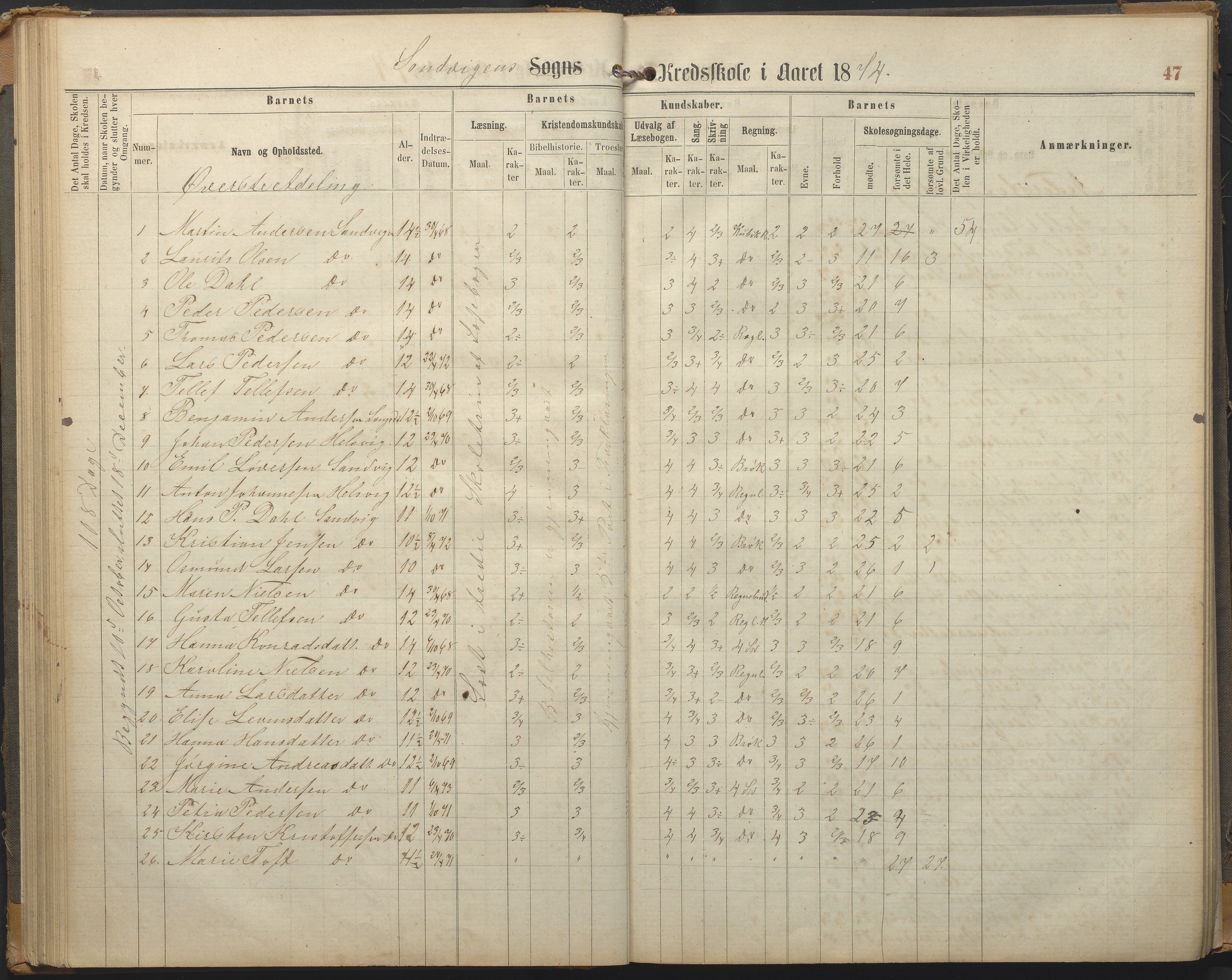 Hisøy kommune frem til 1991, AAKS/KA0922-PK/33/L0002: Skoleprotokoll, 1863-1881, s. 47