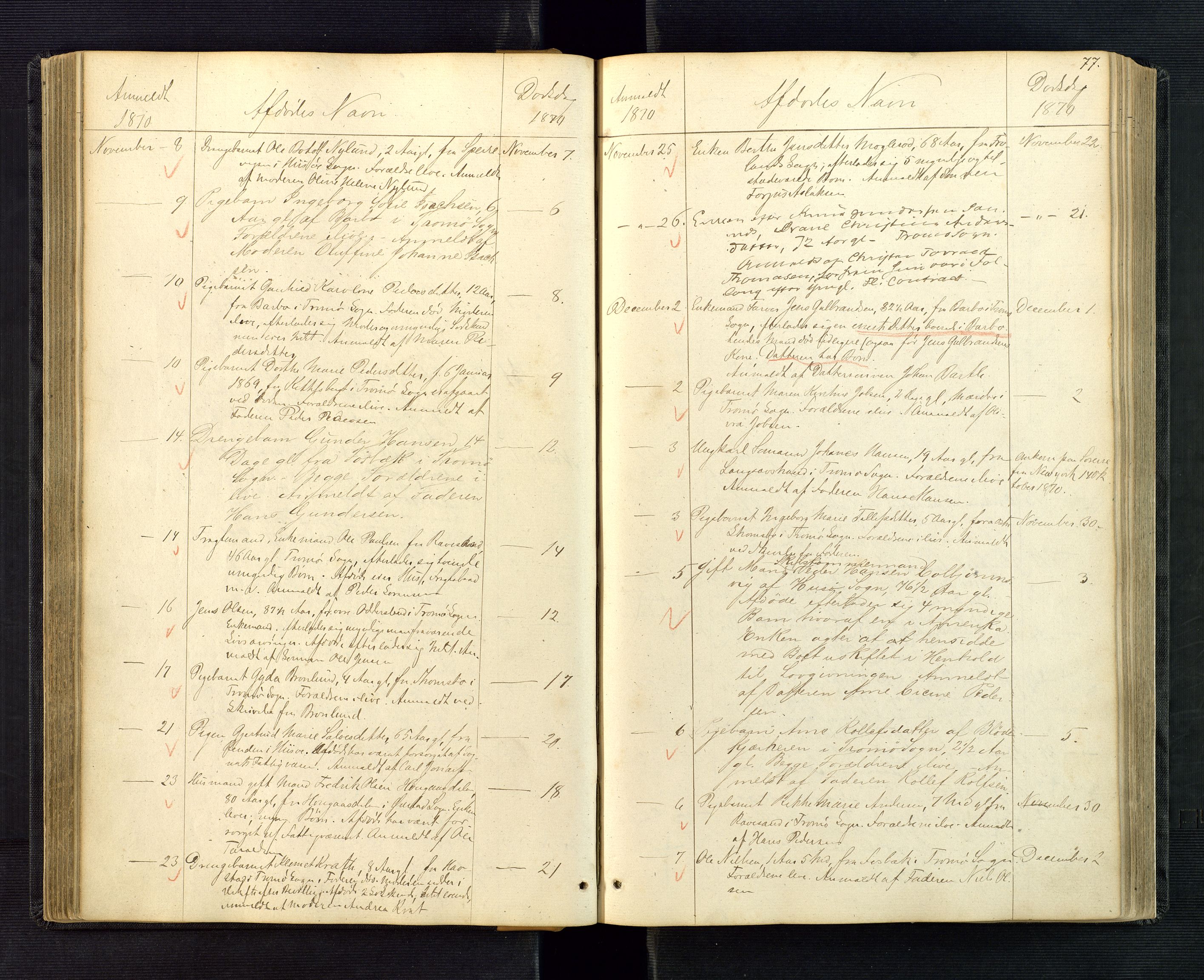 Nedenes sorenskriveri, AV/SAK-1221-0006/H/Ha/L0002: Dødsfallsfortegnelse nr 2, 1863-1889, s. 77