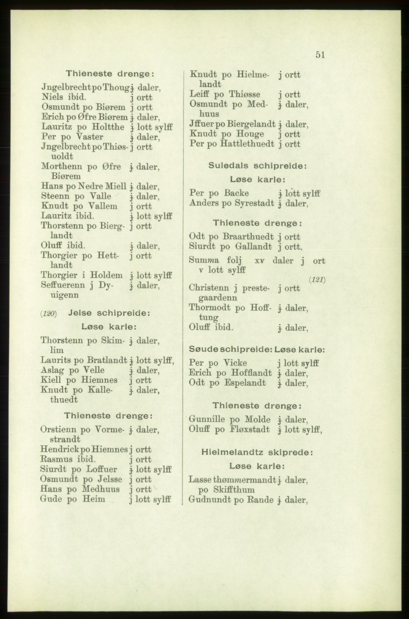 Publikasjoner utgitt av Arkivverket, PUBL/PUBL-001/C/0003: Bind 3: Skatten av Bergenhus len 1563, 1563, s. 51