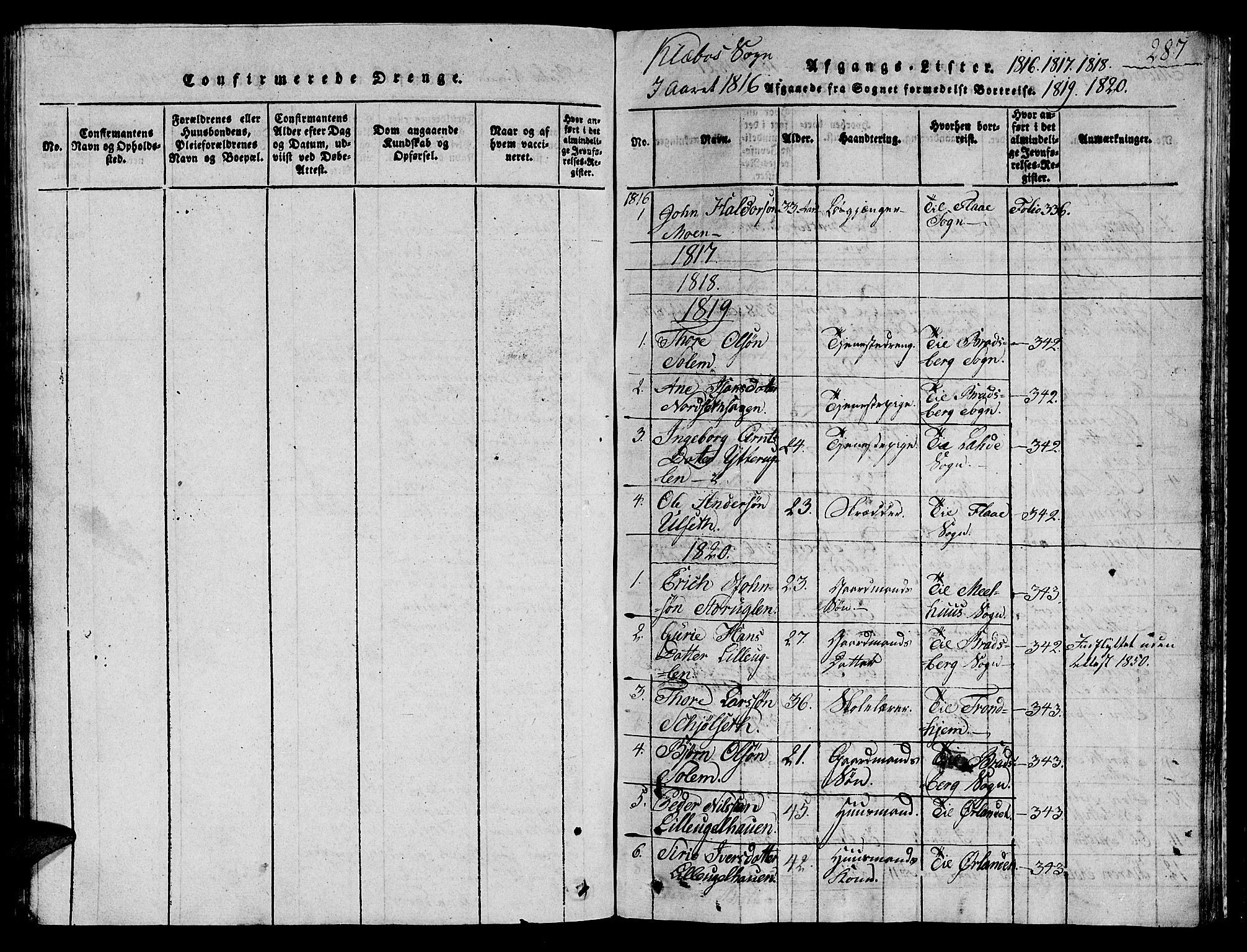 Ministerialprotokoller, klokkerbøker og fødselsregistre - Sør-Trøndelag, AV/SAT-A-1456/618/L0450: Klokkerbok nr. 618C01, 1816-1865, s. 287