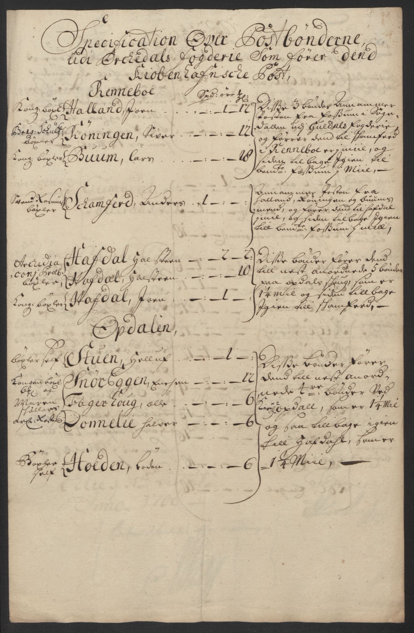 Rentekammeret inntil 1814, Reviderte regnskaper, Fogderegnskap, AV/RA-EA-4092/R60/L3958: Fogderegnskap Orkdal og Gauldal, 1708, s. 359