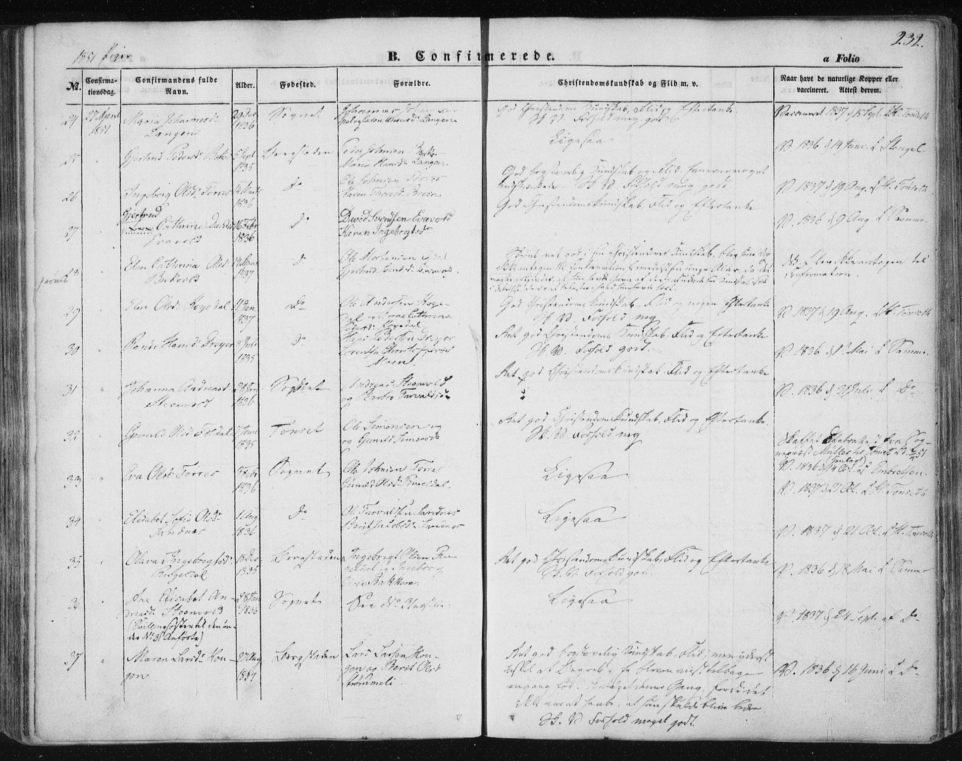 Ministerialprotokoller, klokkerbøker og fødselsregistre - Sør-Trøndelag, SAT/A-1456/681/L0931: Ministerialbok nr. 681A09, 1845-1859, s. 232