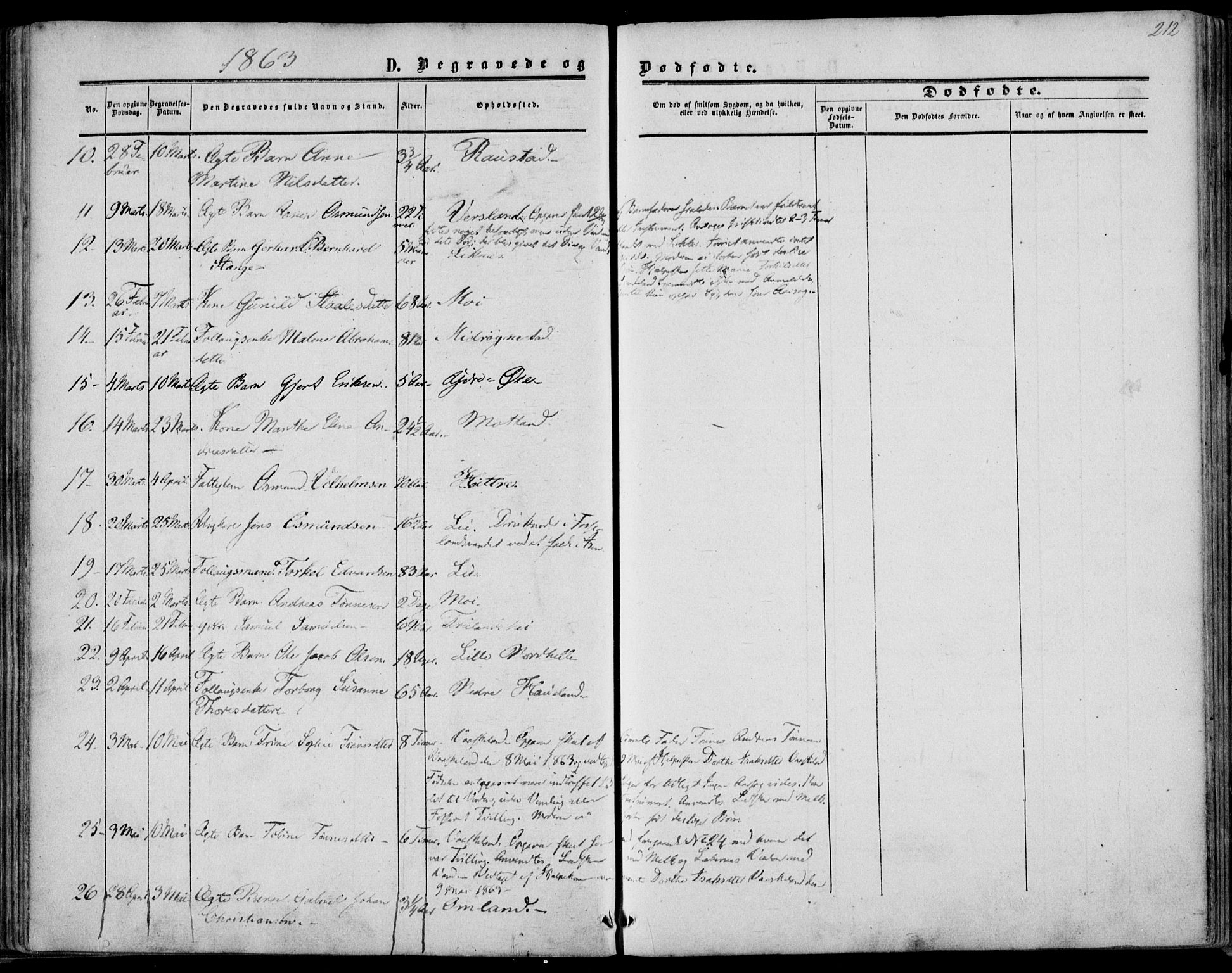 Kvinesdal sokneprestkontor, SAK/1111-0026/F/Fa/Fab/L0006: Ministerialbok nr. A 6, 1857-1869, s. 212