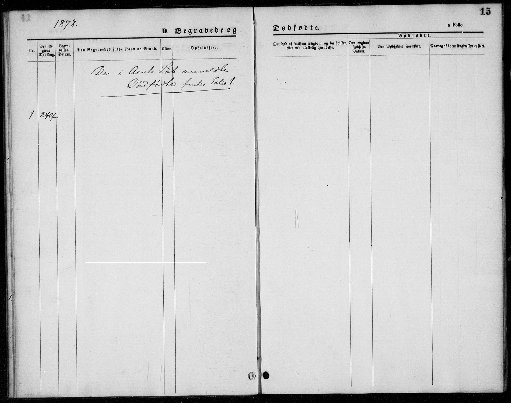 Domkirken sokneprestkontor, SAST/A-101812/001/30/30BA/L0024: Ministerialbok nr. A 23, 1877-1877, s. 15