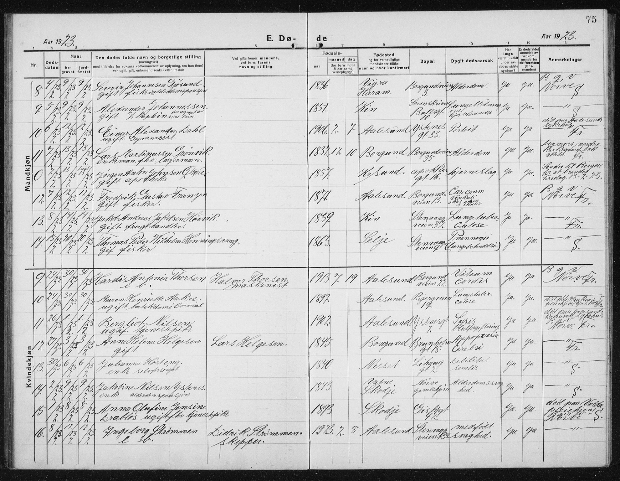 Ministerialprotokoller, klokkerbøker og fødselsregistre - Møre og Romsdal, AV/SAT-A-1454/529/L0474: Klokkerbok nr. 529C11, 1918-1938, s. 75