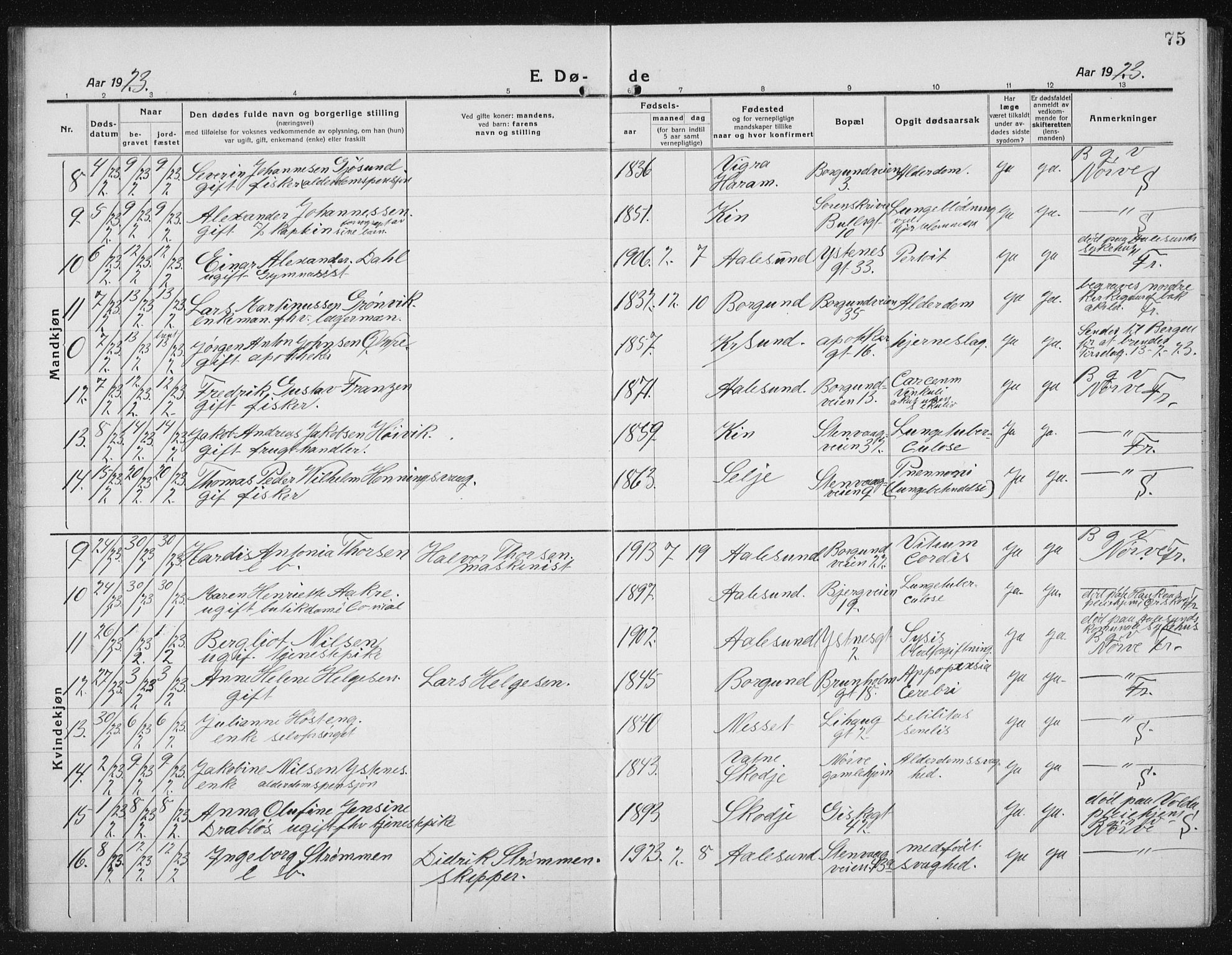 Ministerialprotokoller, klokkerbøker og fødselsregistre - Møre og Romsdal, SAT/A-1454/529/L0474: Klokkerbok nr. 529C11, 1918-1938, s. 75