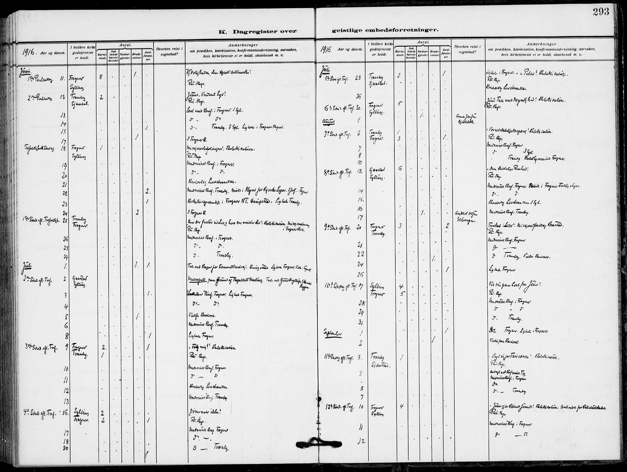 Lier kirkebøker, AV/SAKO-A-230/F/Fa/L0018: Ministerialbok nr. I 18, 1909-1917, s. 293