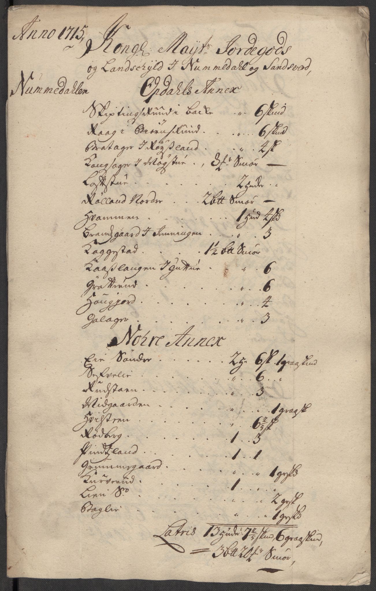 Rentekammeret inntil 1814, Reviderte regnskaper, Fogderegnskap, AV/RA-EA-4092/R24/L1591: Fogderegnskap Numedal og Sandsvær, 1715, s. 230