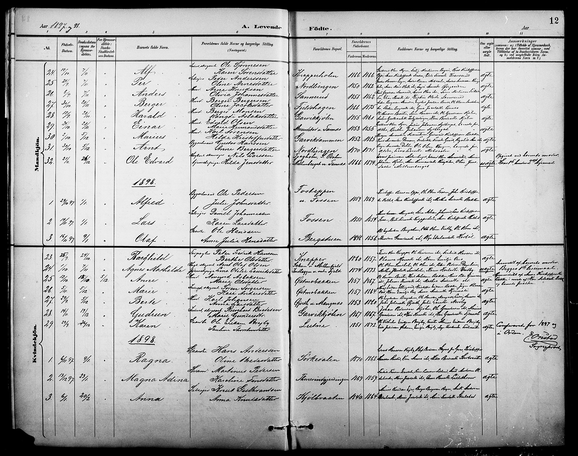 Nord-Odal prestekontor, AV/SAH-PREST-032/H/Ha/Hab/L0002: Klokkerbok nr. 2, 1895-1921, s. 12