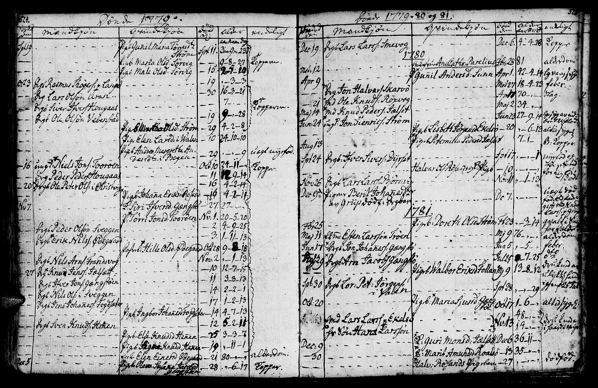 Ministerialprotokoller, klokkerbøker og fødselsregistre - Møre og Romsdal, AV/SAT-A-1454/569/L0816: Ministerialbok nr. 569A02, 1759-1805, s. 524-525