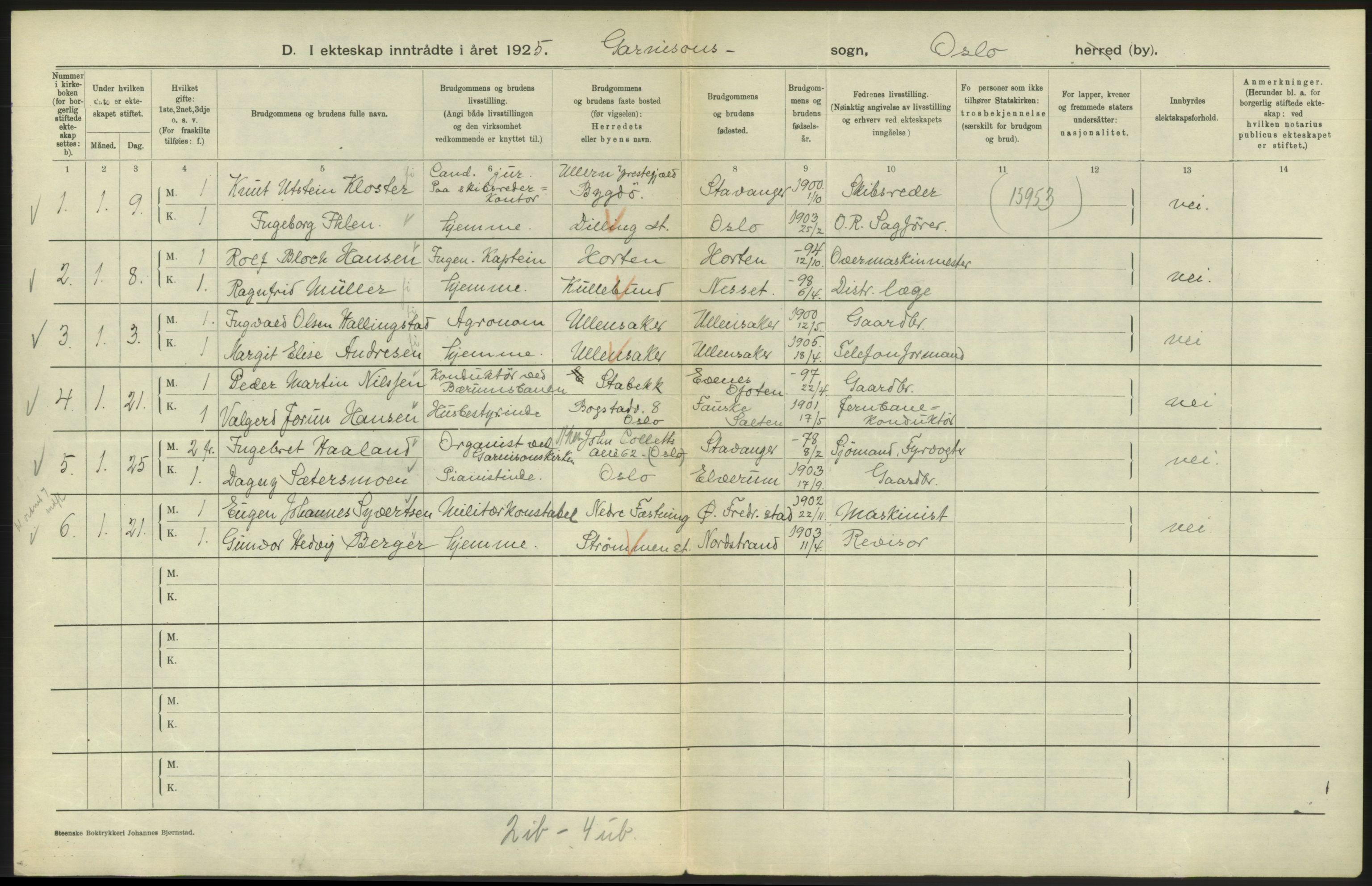 Statistisk sentralbyrå, Sosiodemografiske emner, Befolkning, RA/S-2228/D/Df/Dfc/Dfce/L0008: Oslo: Gifte, 1925, s. 648