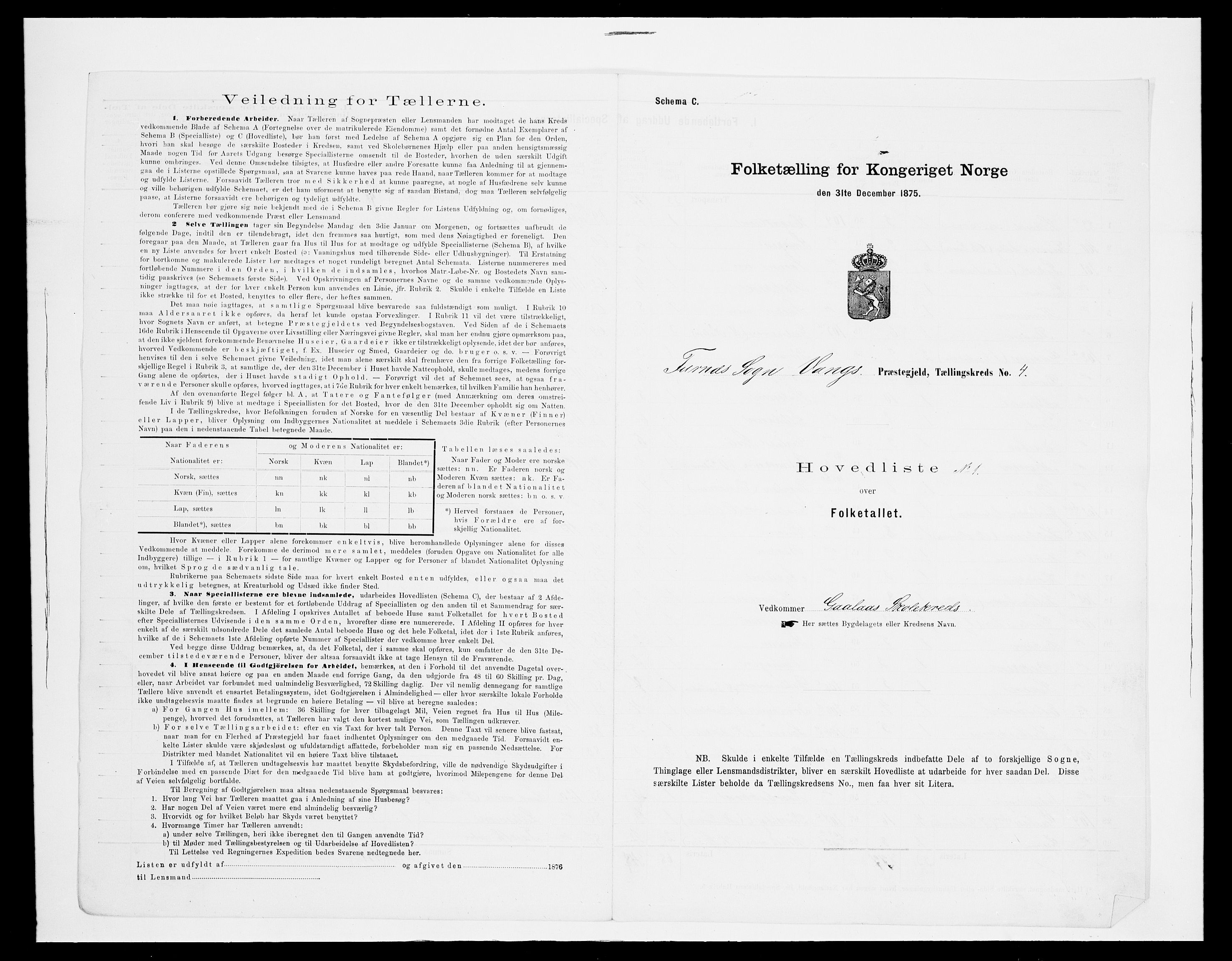 SAH, Folketelling 1875 for 0414L Vang prestegjeld, Vang sokn og Furnes sokn, 1875, s. 52