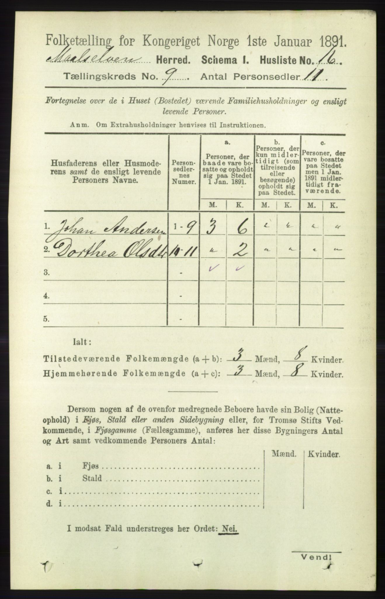 RA, Folketelling 1891 for 1924 Målselv herred, 1891, s. 2726