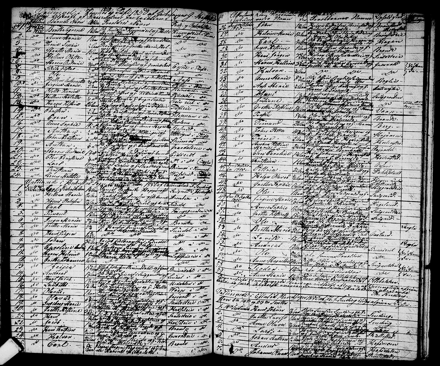 Sandsvær kirkebøker, SAKO/A-244/G/Ga/L0004: Klokkerbok nr. I 4, 1840-1856, s. 345