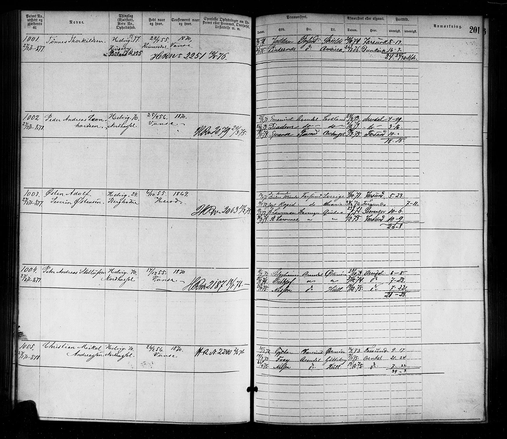 Farsund mønstringskrets, AV/SAK-2031-0017/F/Fa/L0001: Annotasjonsrulle nr 1-1920 med register, M-1, 1869-1877, s. 231