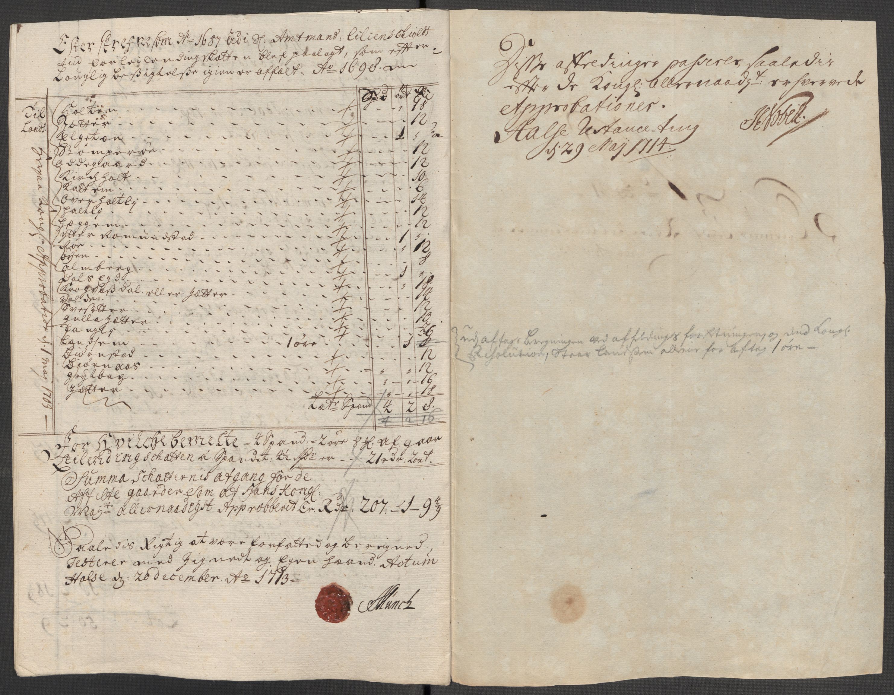 Rentekammeret inntil 1814, Reviderte regnskaper, Fogderegnskap, RA/EA-4092/R56/L3747: Fogderegnskap Nordmøre, 1713, s. 197