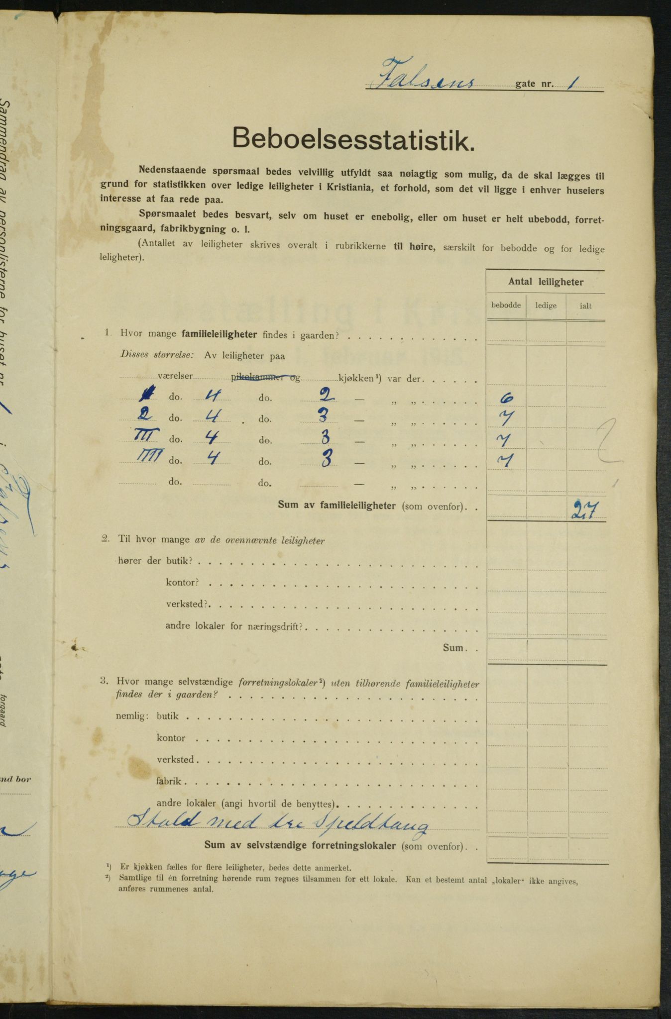 OBA, Kommunal folketelling 1.2.1915 for Kristiania, 1915, s. 22821