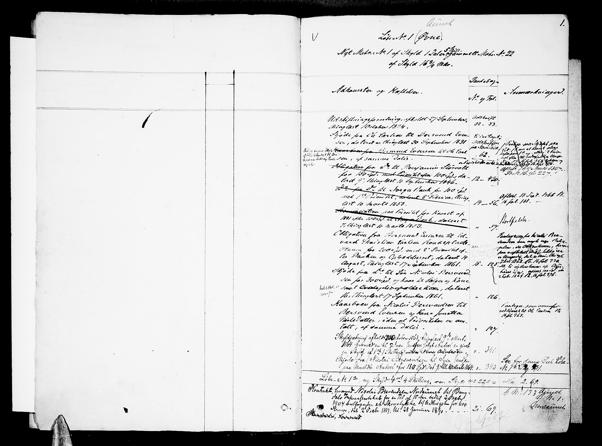 Inderøy sorenskriveri, SAT/A-4147/1/2/2A/2Aa/L0017: Panteregister nr. 17, 1862-1892, s. 1