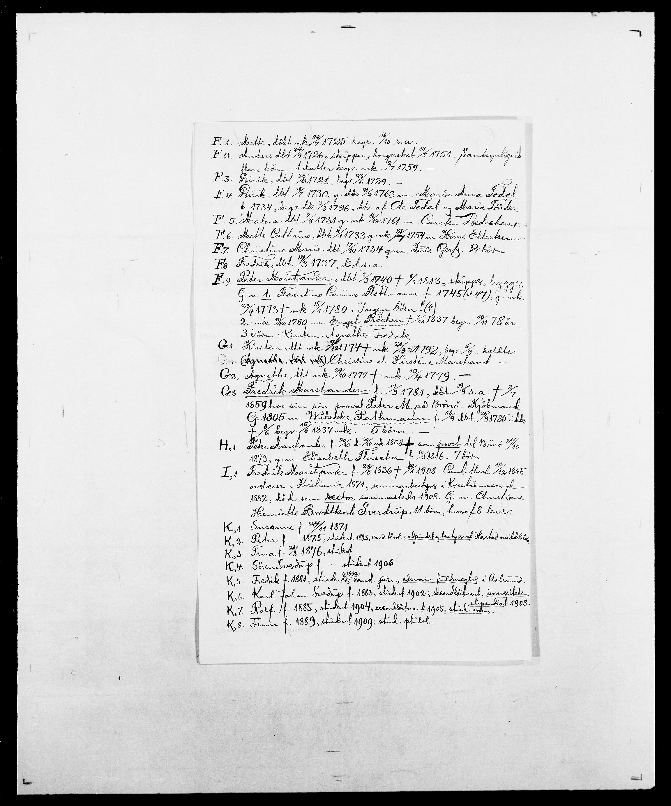 Delgobe, Charles Antoine - samling, AV/SAO-PAO-0038/D/Da/L0025: Løberg - Mazar, s. 462